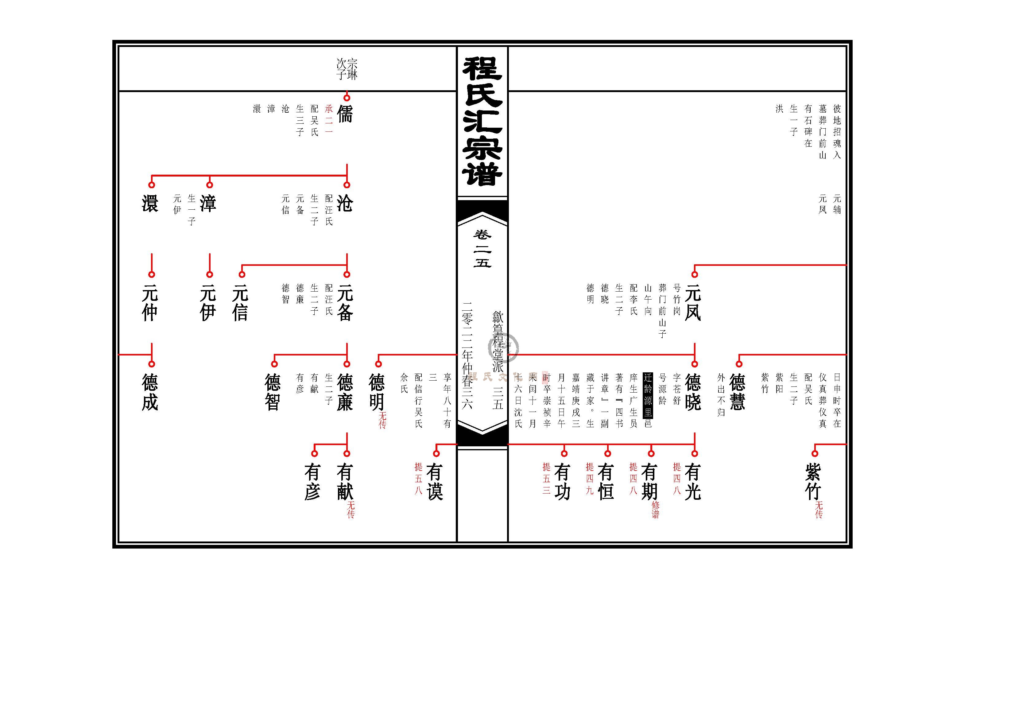 篁程堂_页面_18.jpg