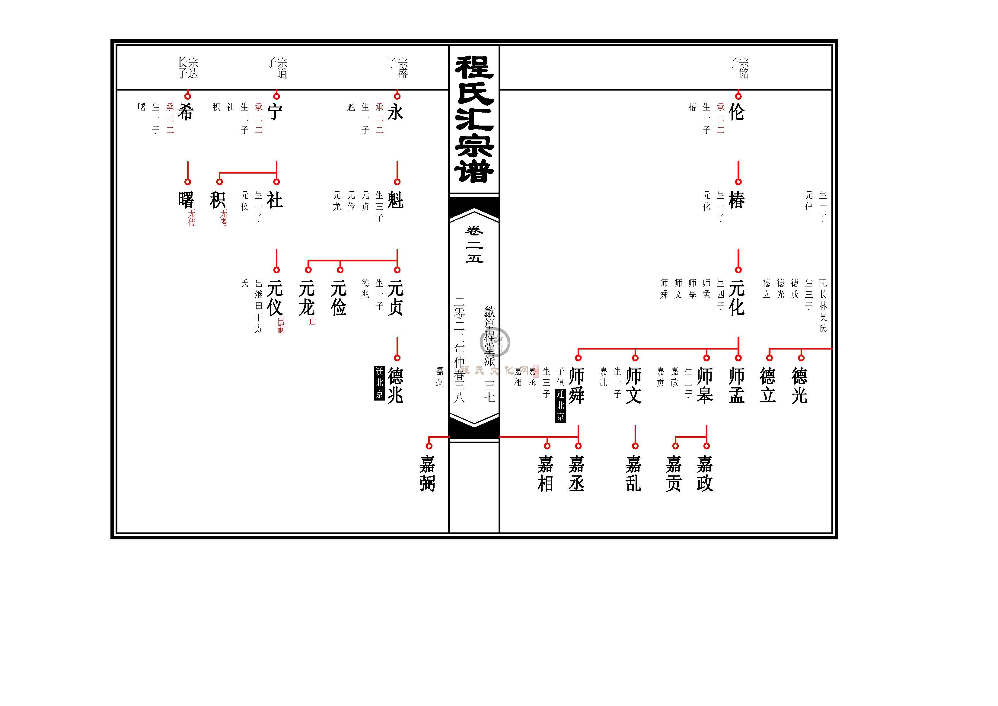 篁程堂_页面_19.jpg