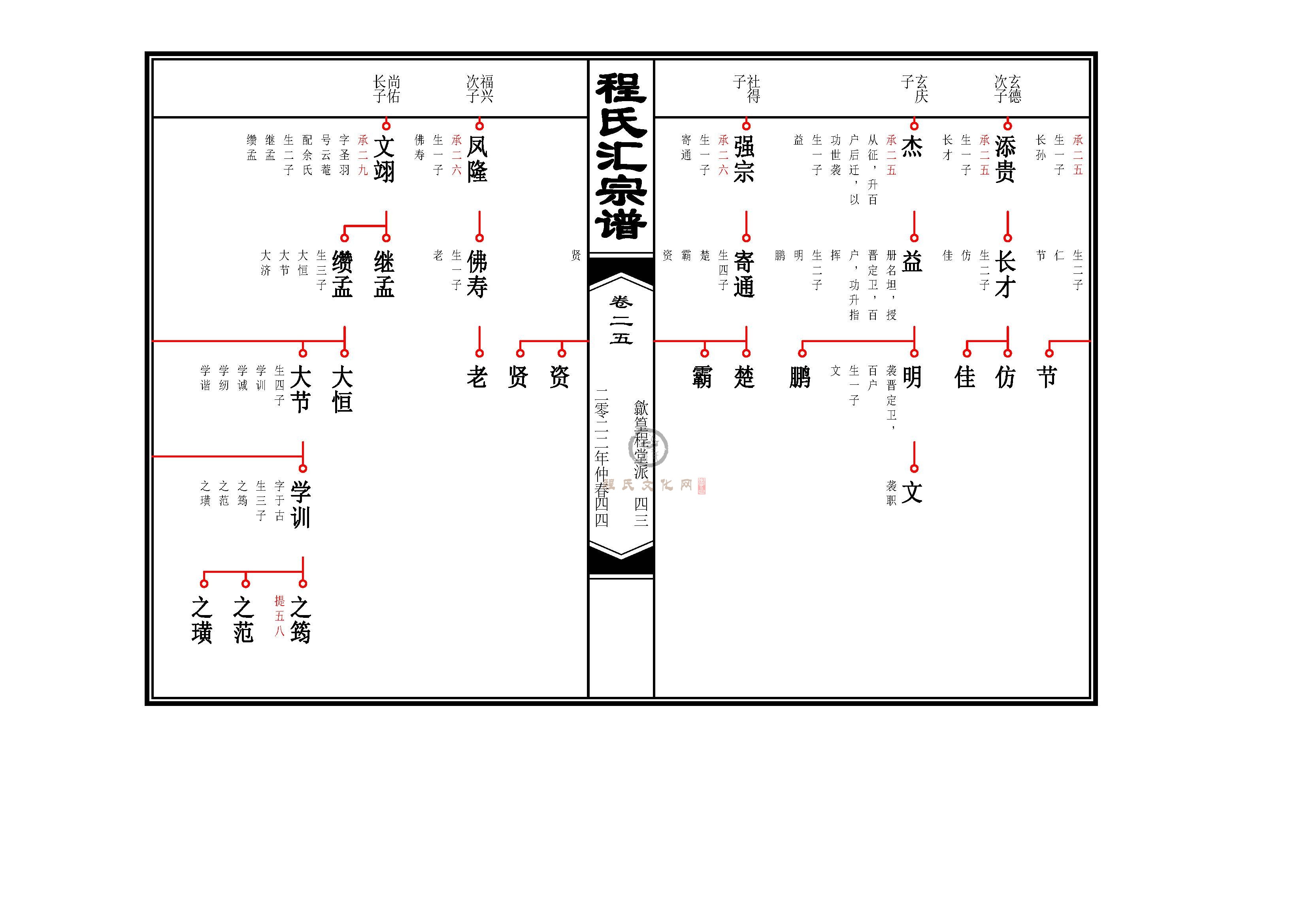 篁程堂_页面_22.jpg