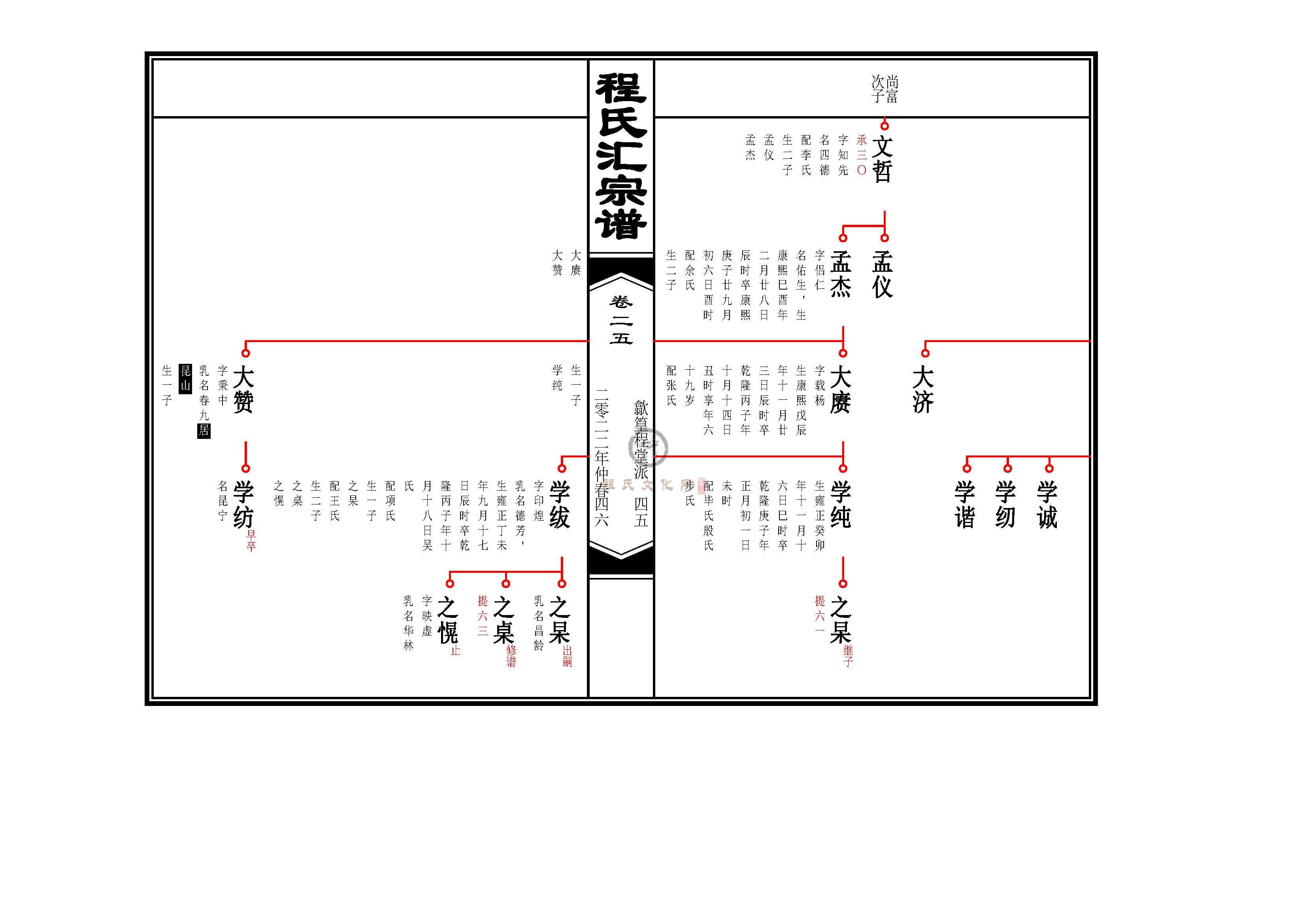 篁程堂_页面_23.jpg