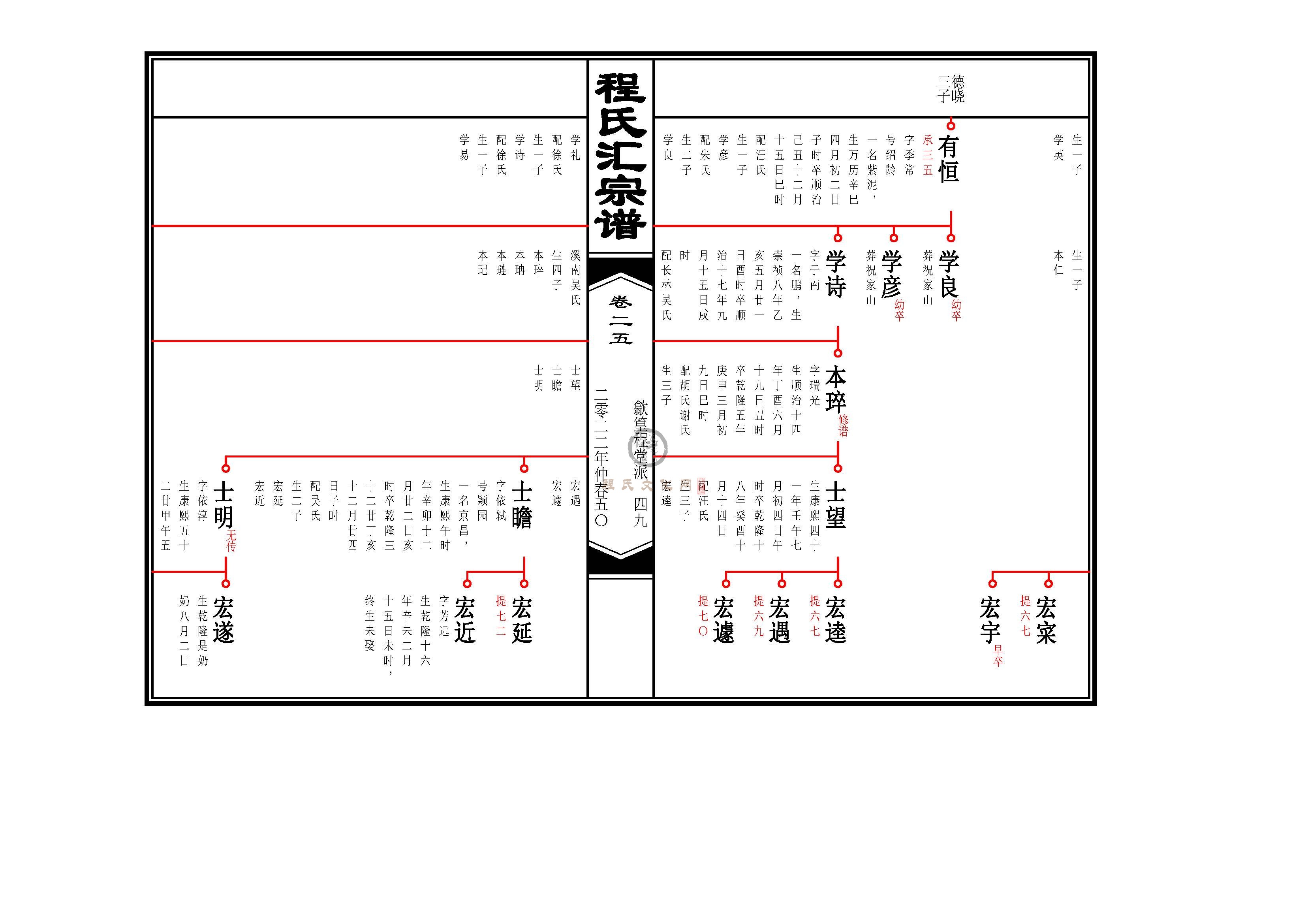 篁程堂_页面_25.jpg