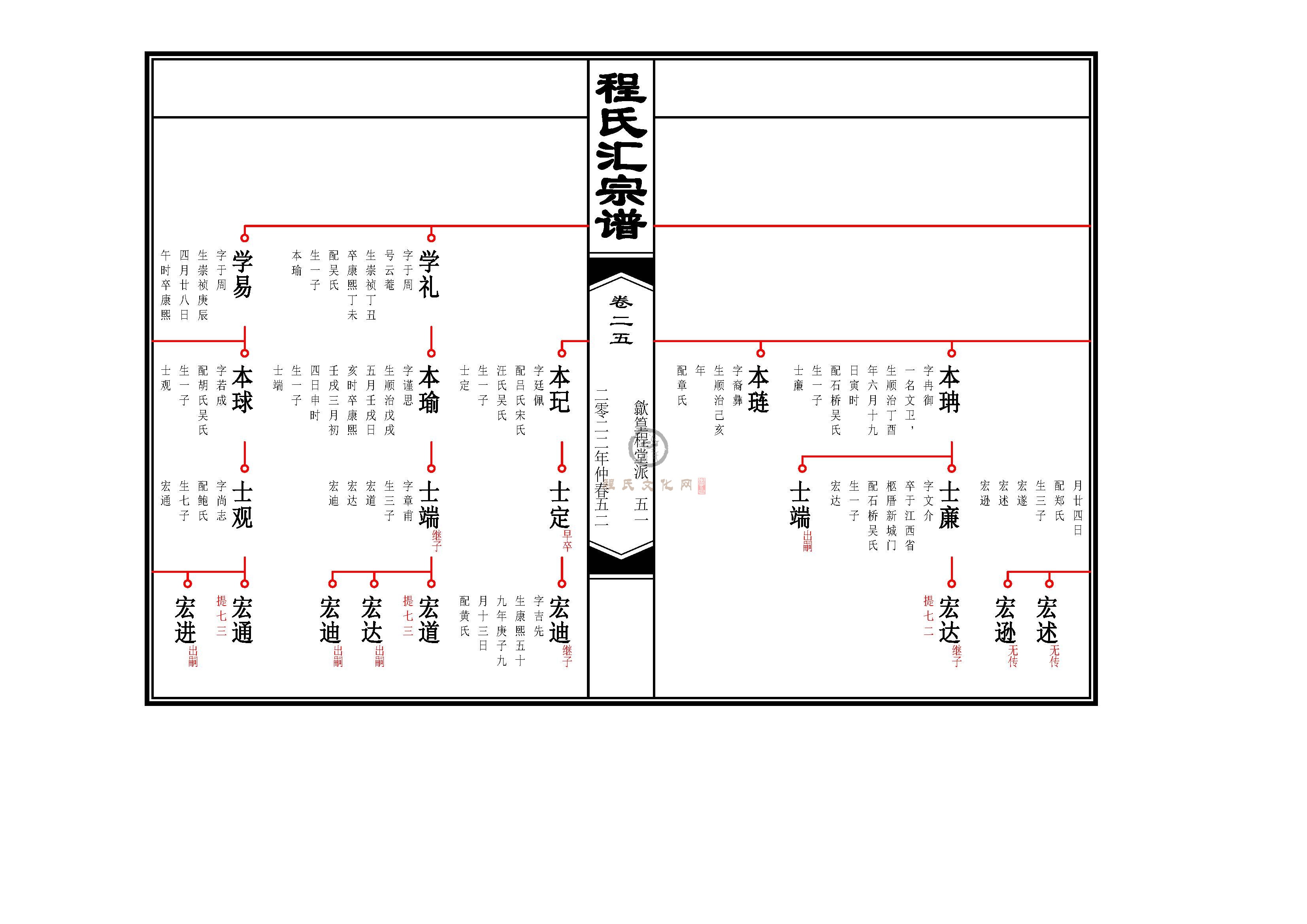 篁程堂_页面_26.jpg