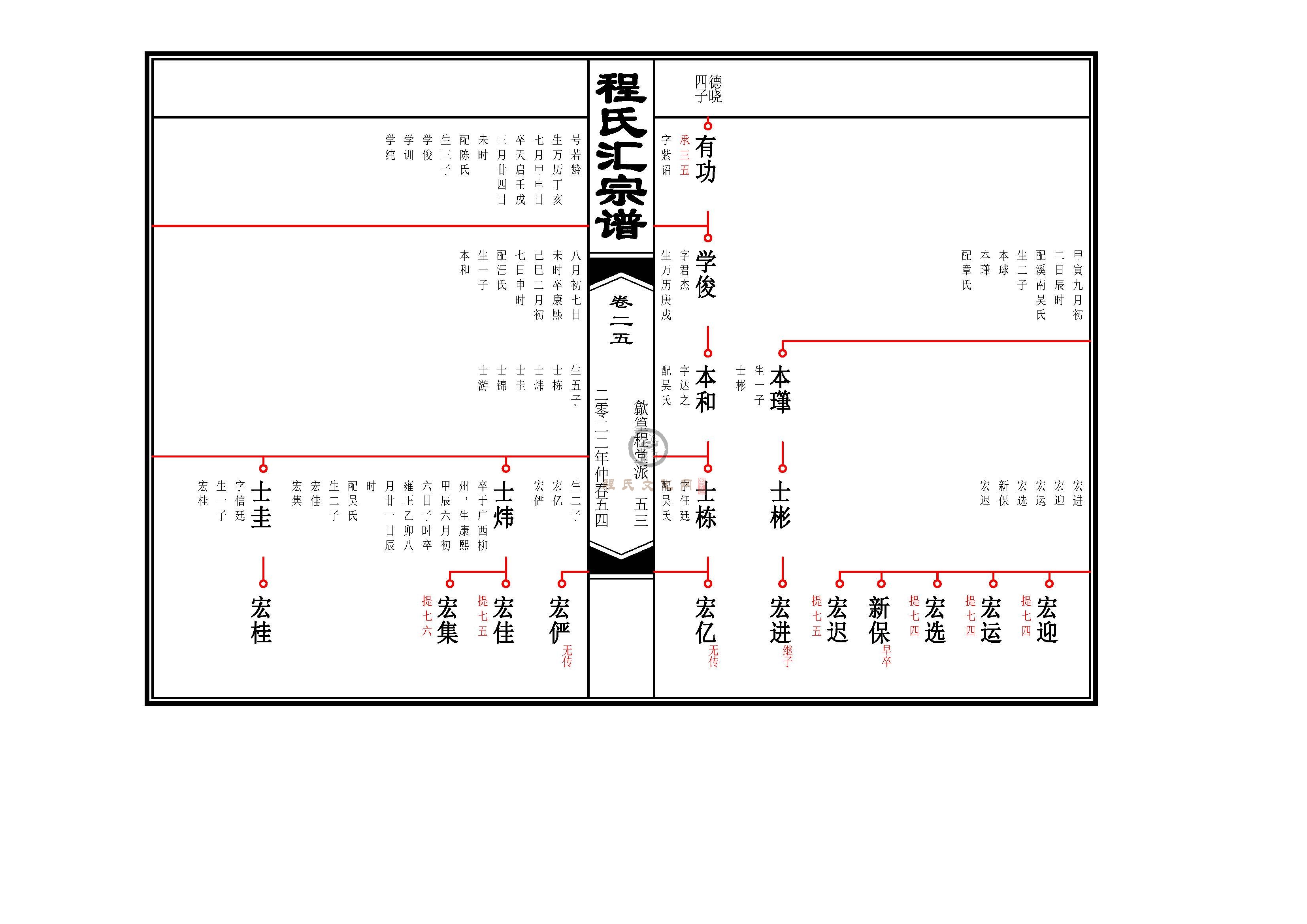 篁程堂_页面_27.jpg