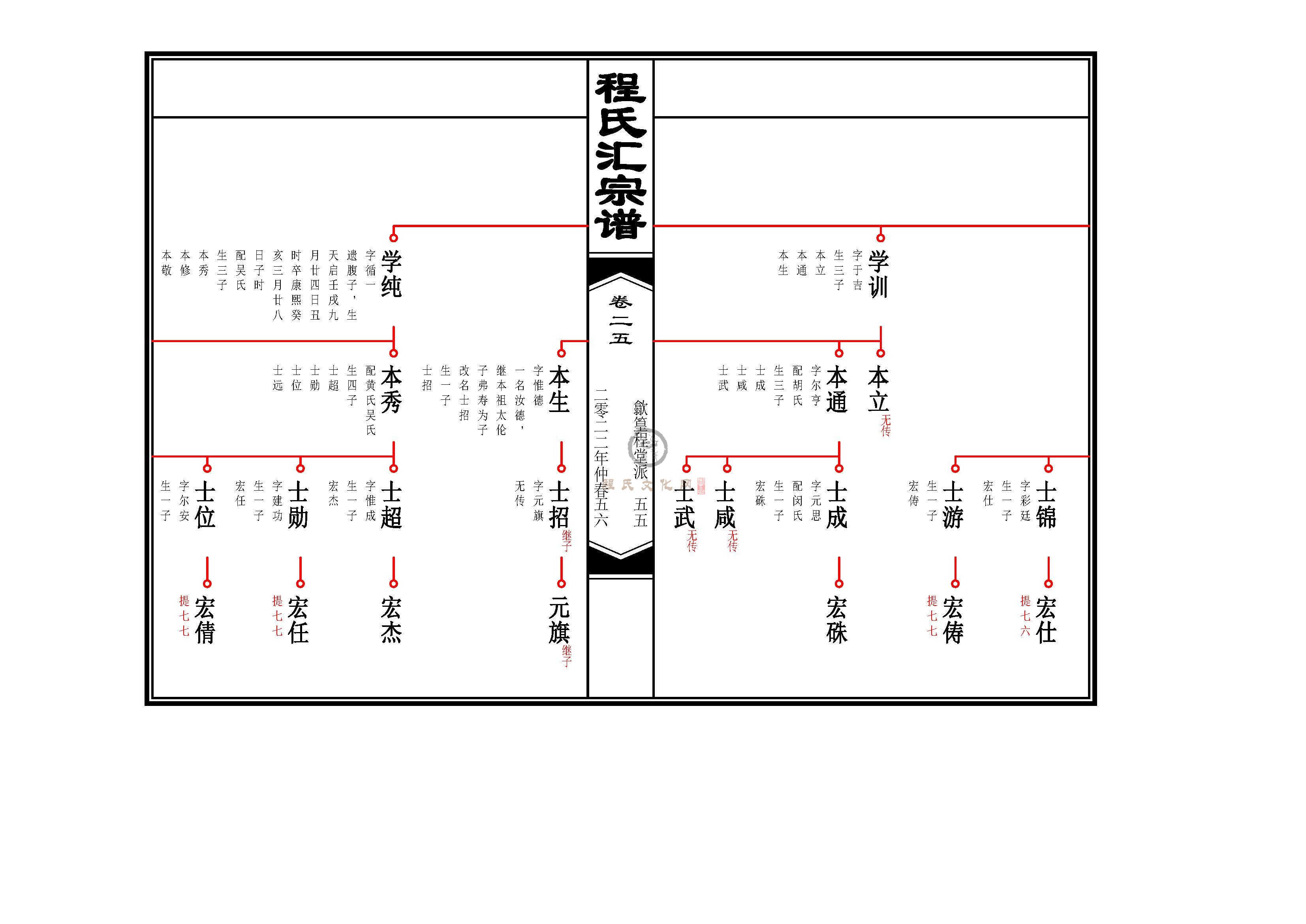 篁程堂_页面_28.jpg