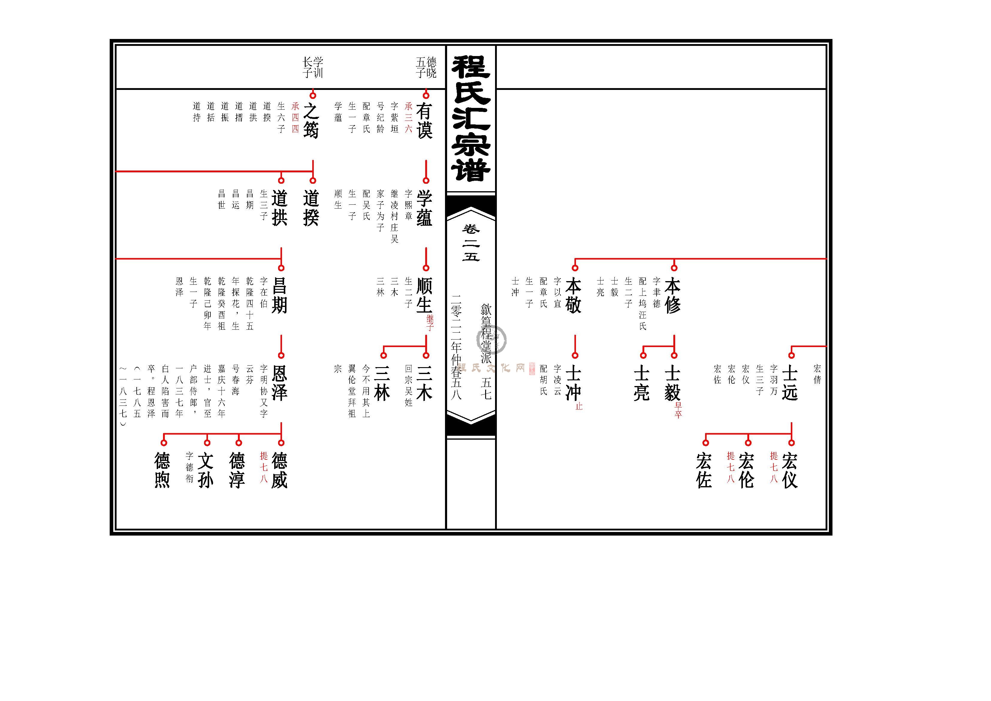 篁程堂_页面_29.jpg