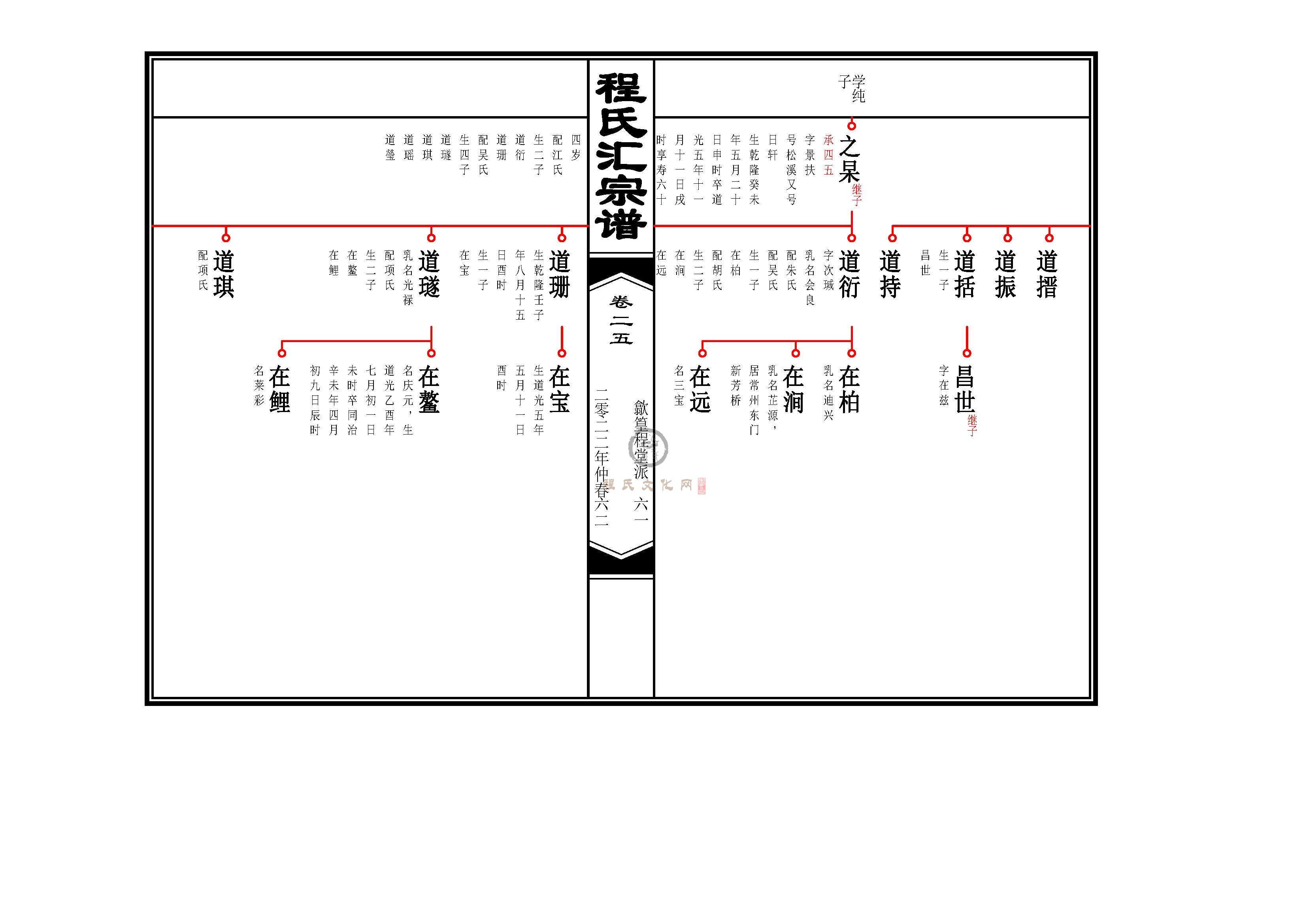 篁程堂_页面_31.jpg