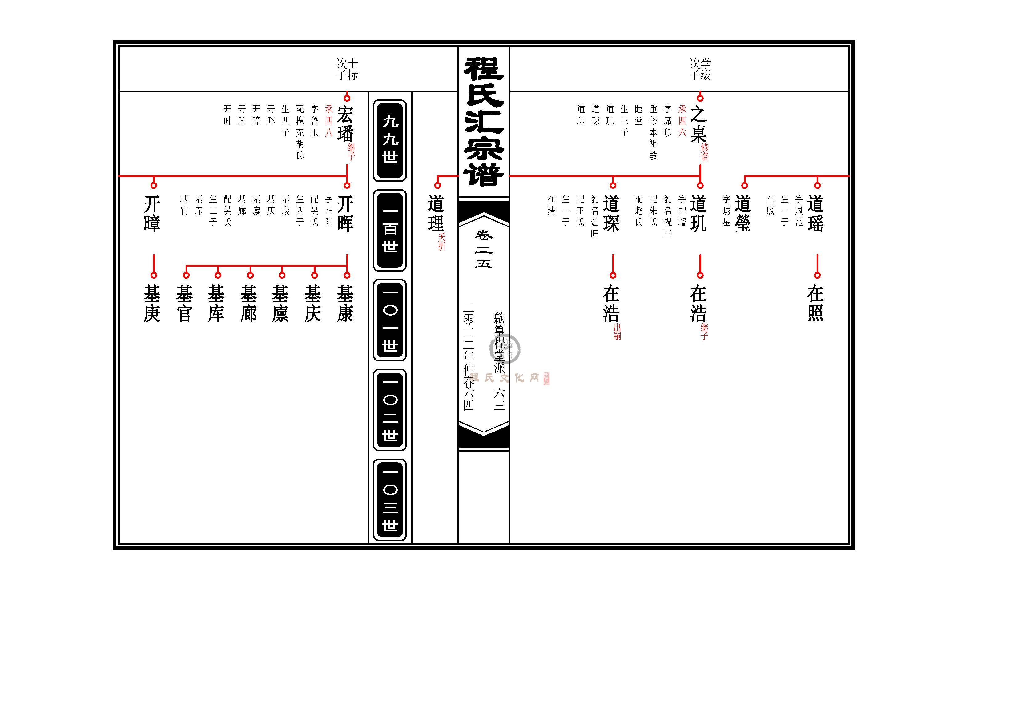 篁程堂_页面_32.jpg