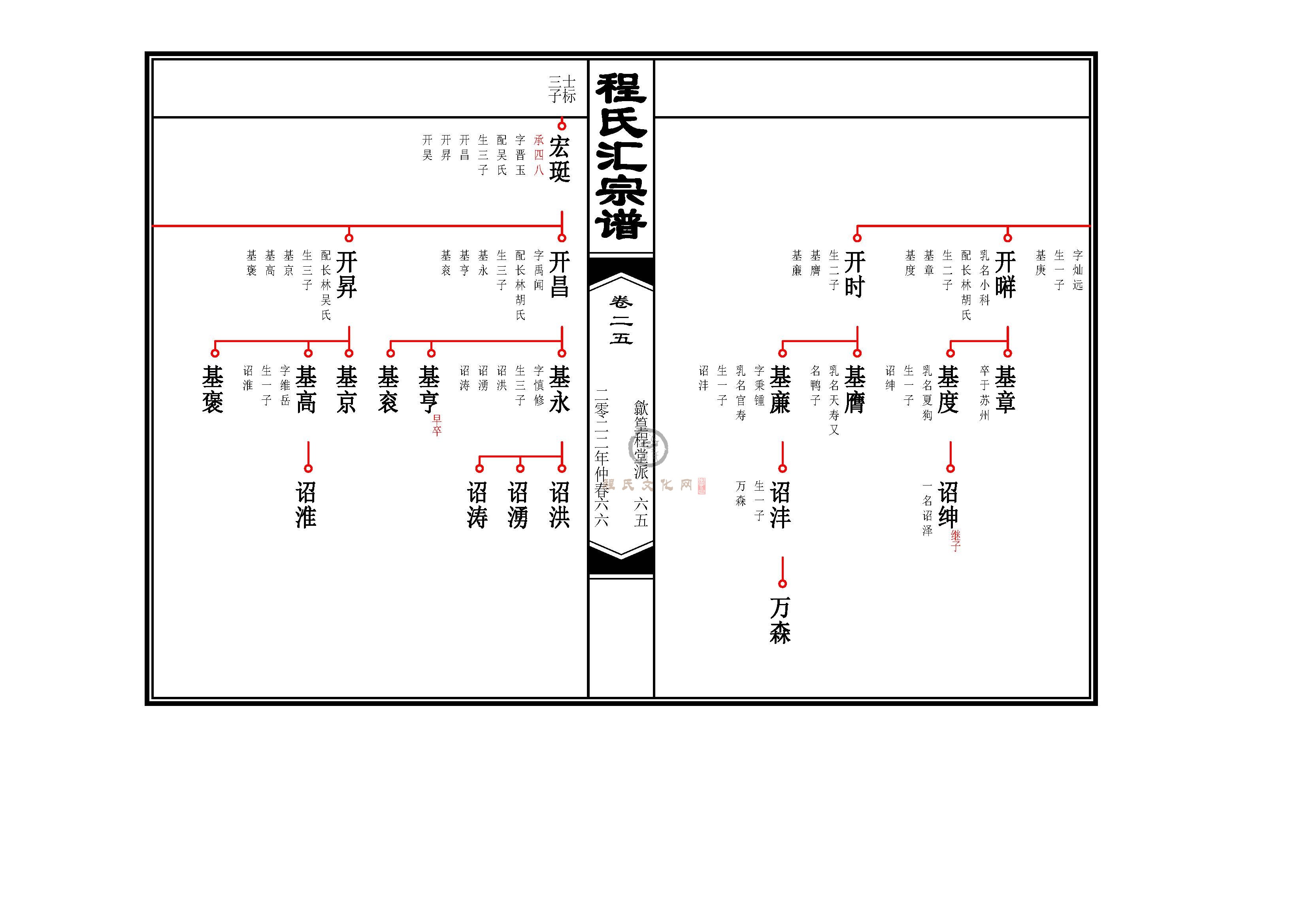 篁程堂_页面_33.jpg