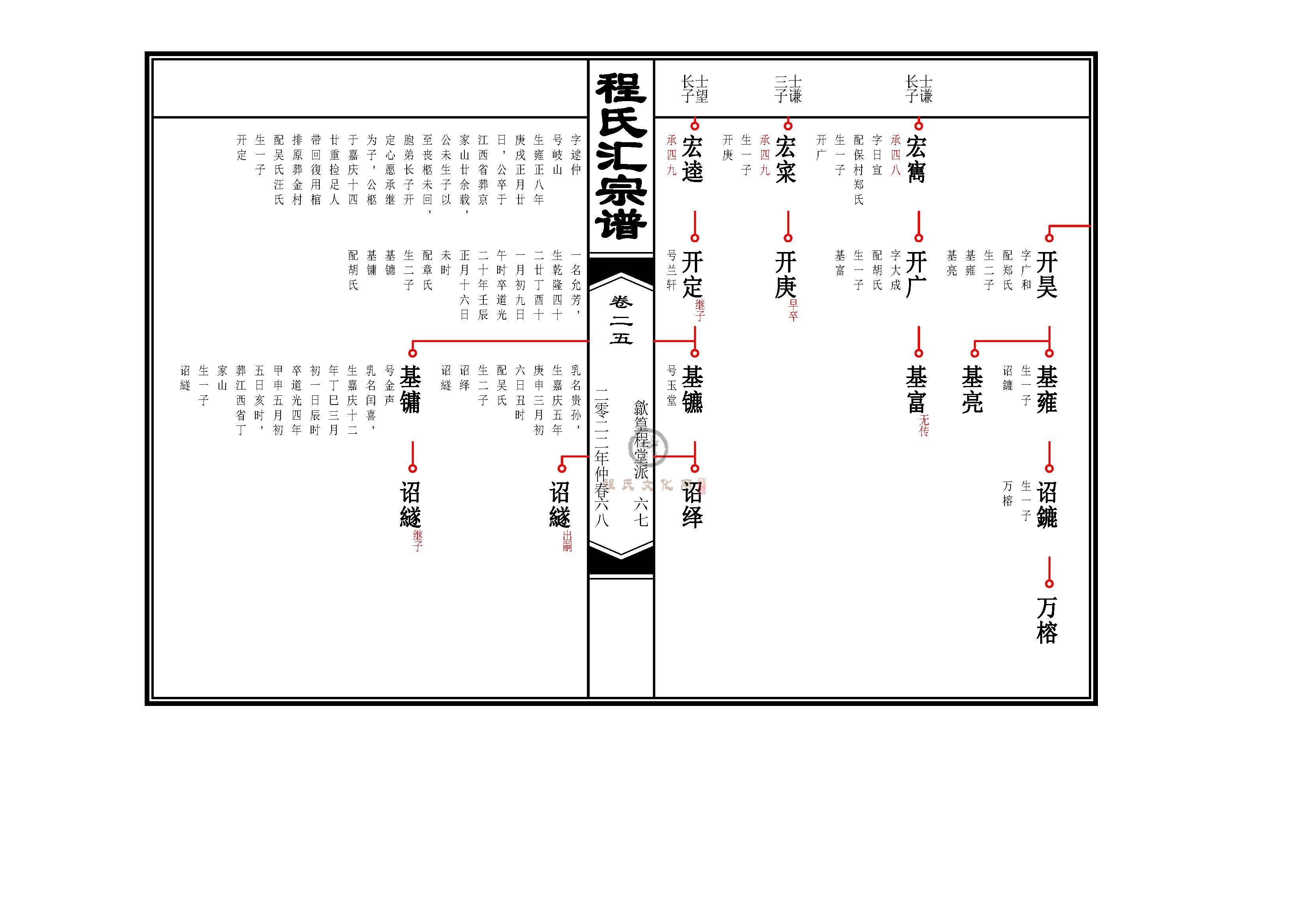 篁程堂_页面_34.jpg