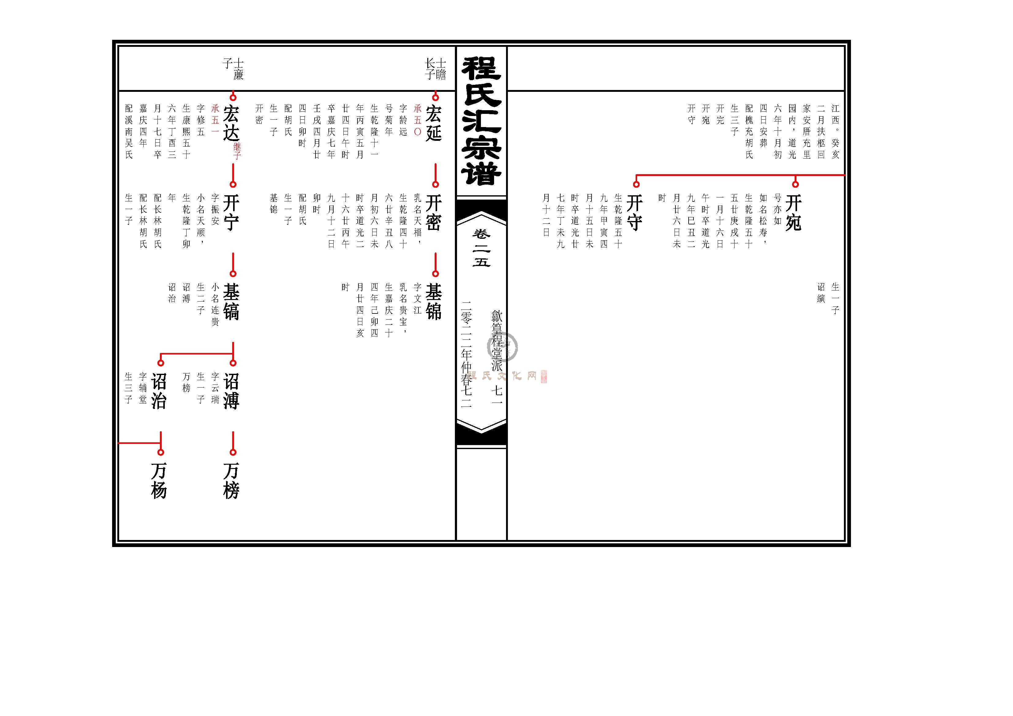 篁程堂_页面_36.jpg