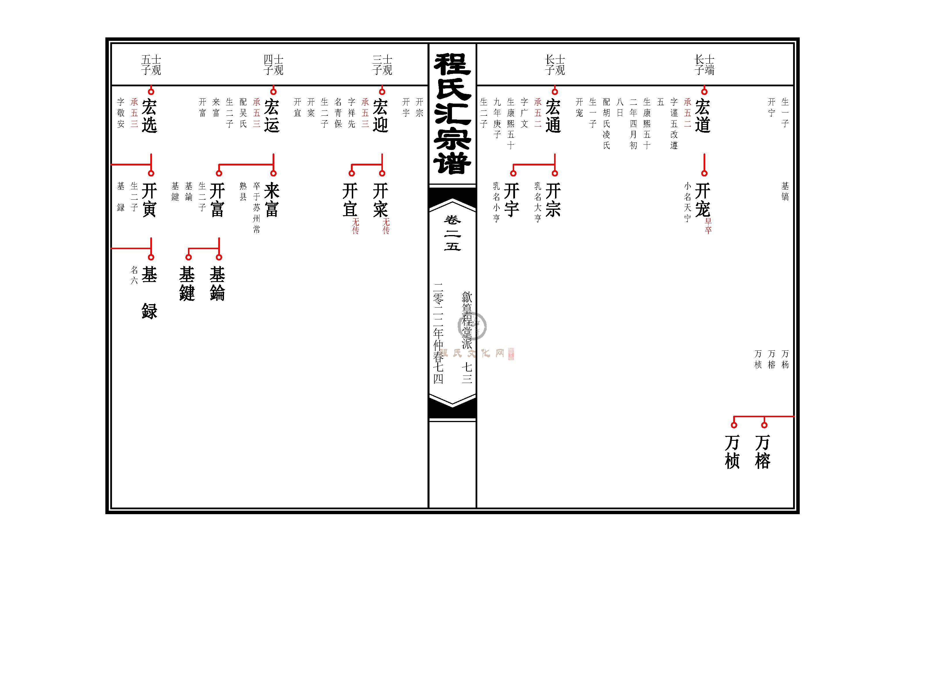 篁程堂_页面_37.jpg
