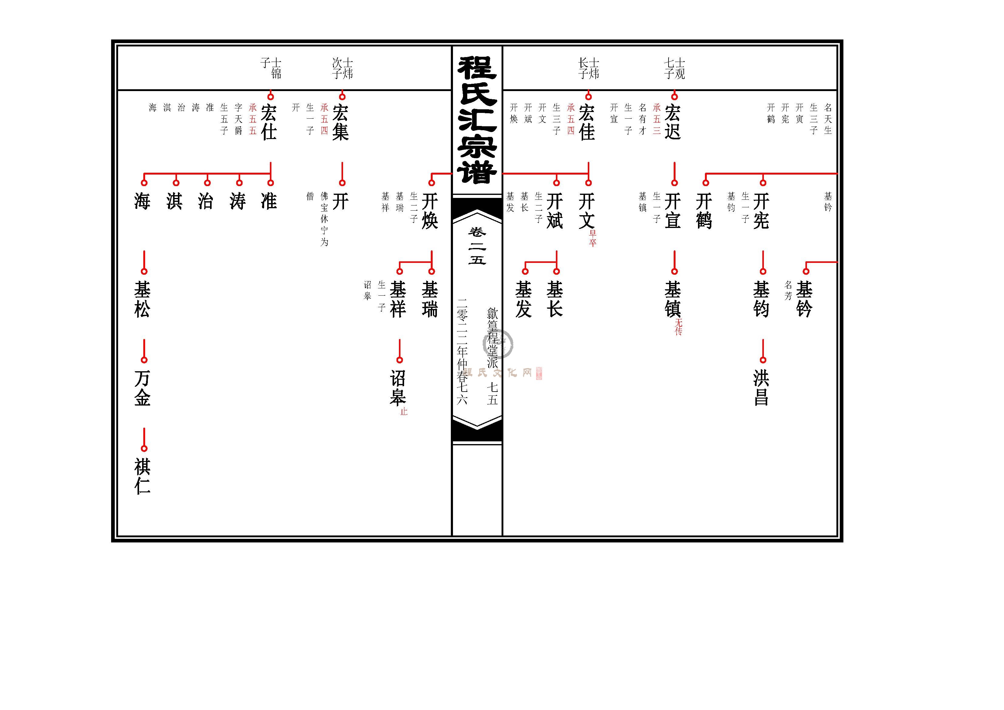 篁程堂_页面_38.jpg