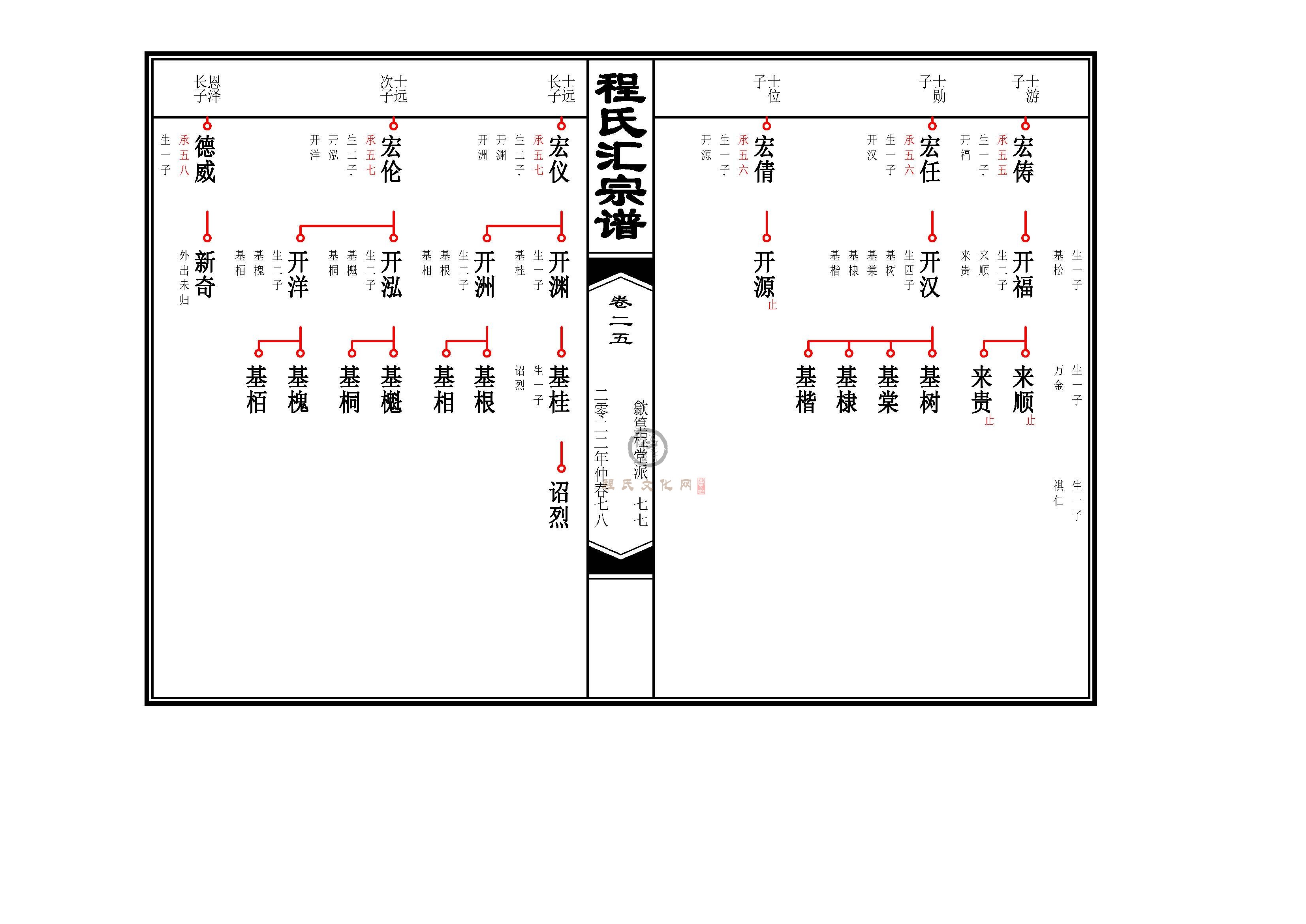 篁程堂_页面_39.jpg