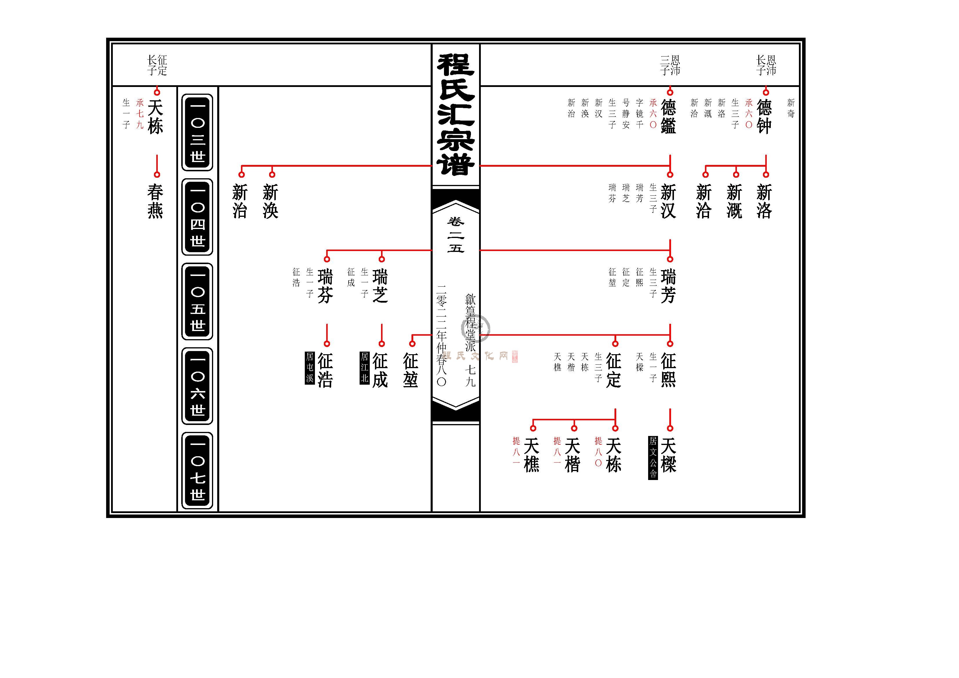 篁程堂_页面_40.jpg