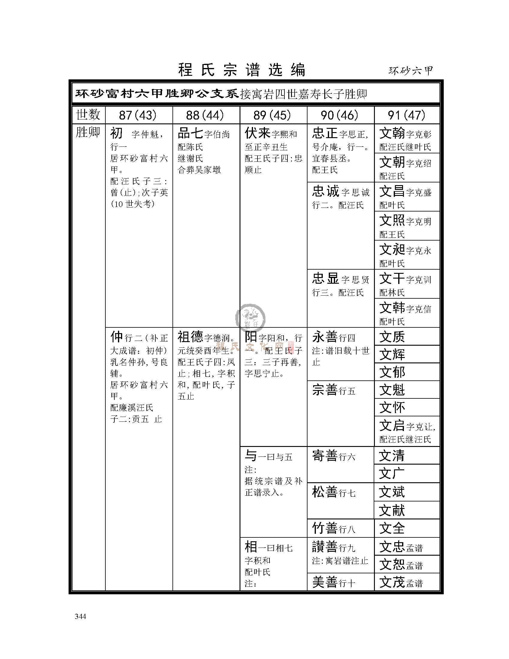 环砂六甲支系 (1).jpg