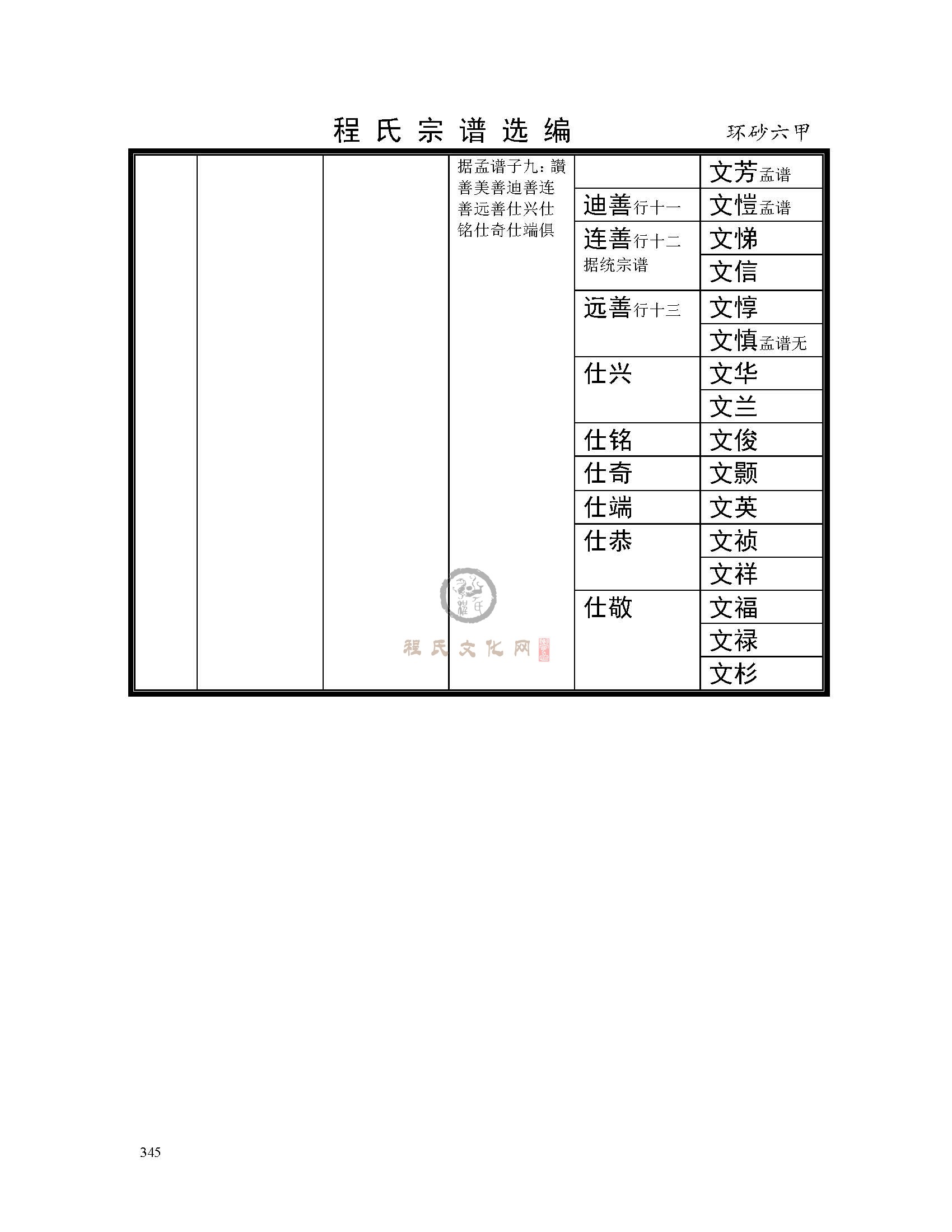 环砂六甲支系 (2).jpg