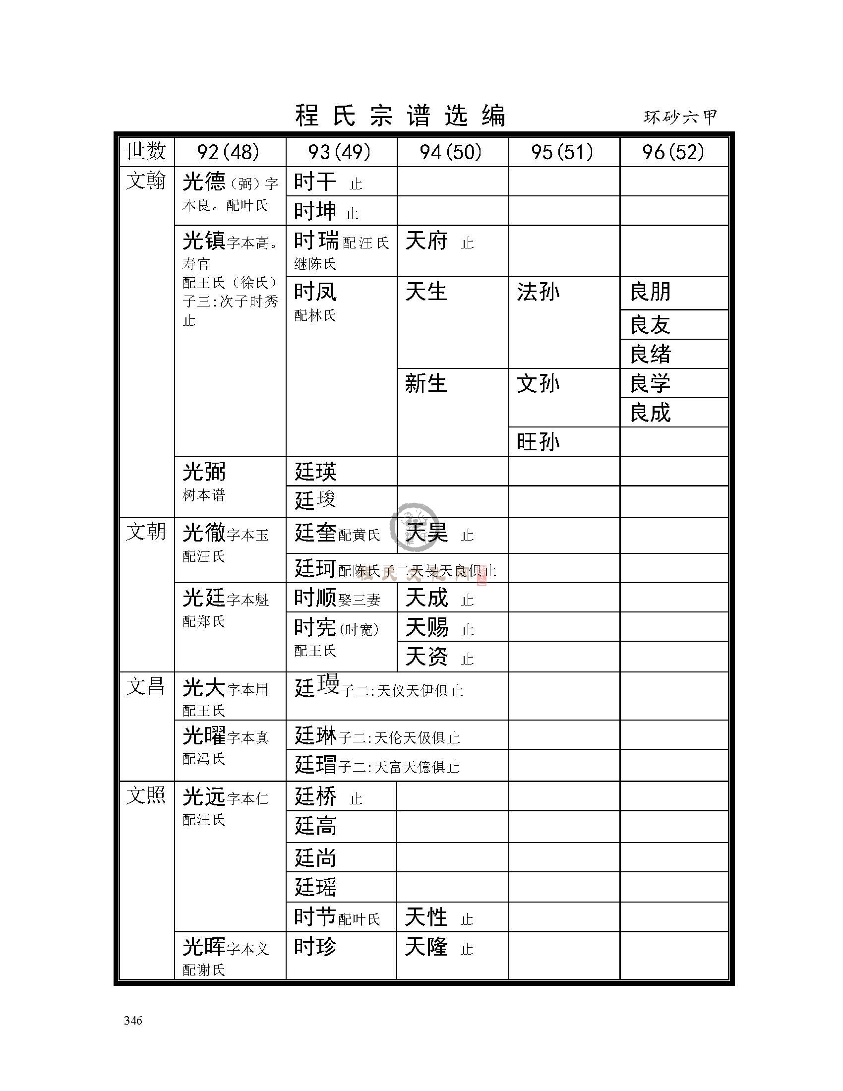 环砂六甲支系 (3).jpg