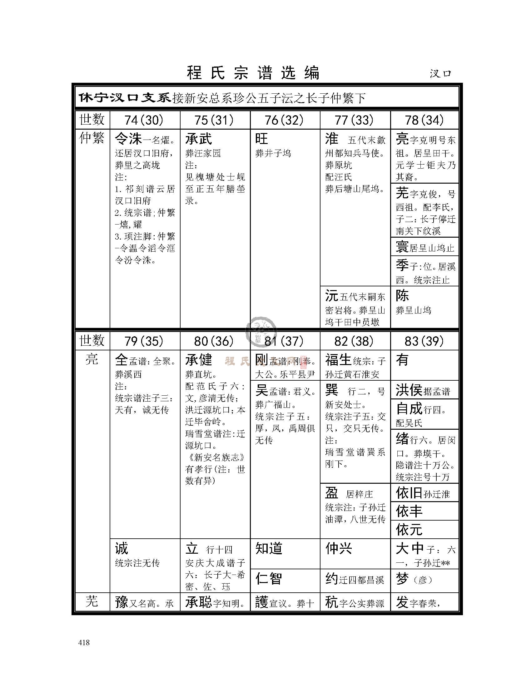 汊口支系 (1).jpg