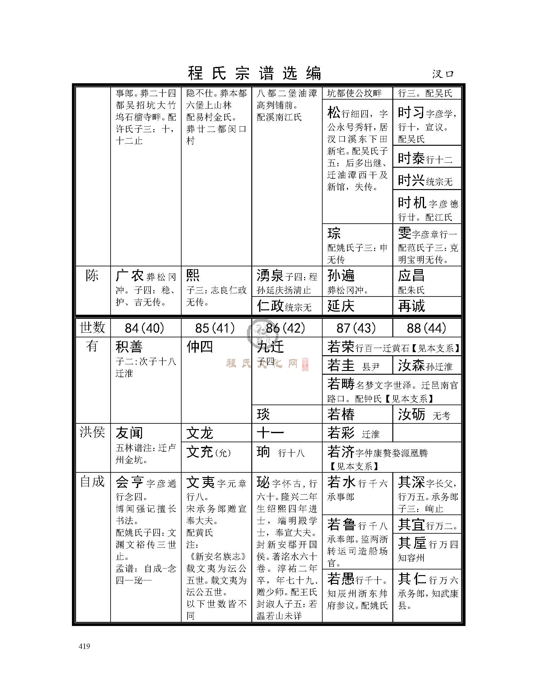 汊口支系 (2).jpg