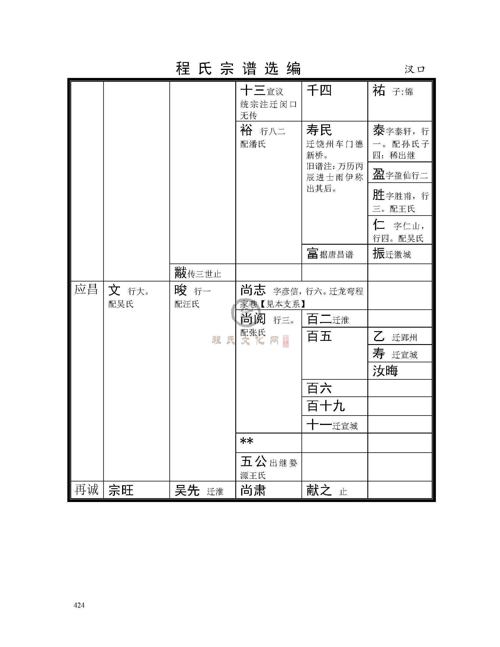 汊口支系 (7).jpg