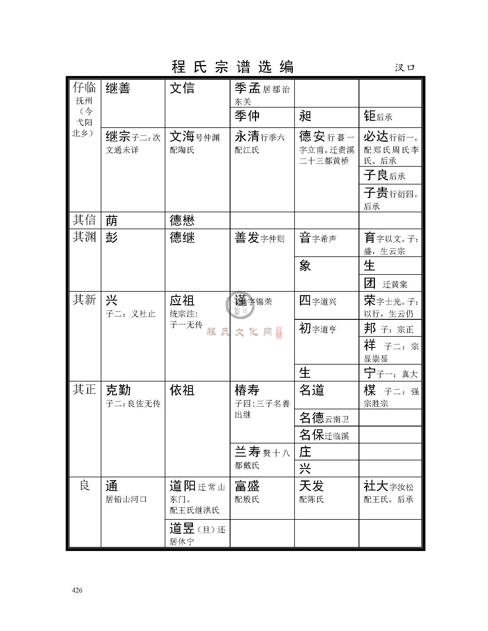 汊口支系 (9).jpg