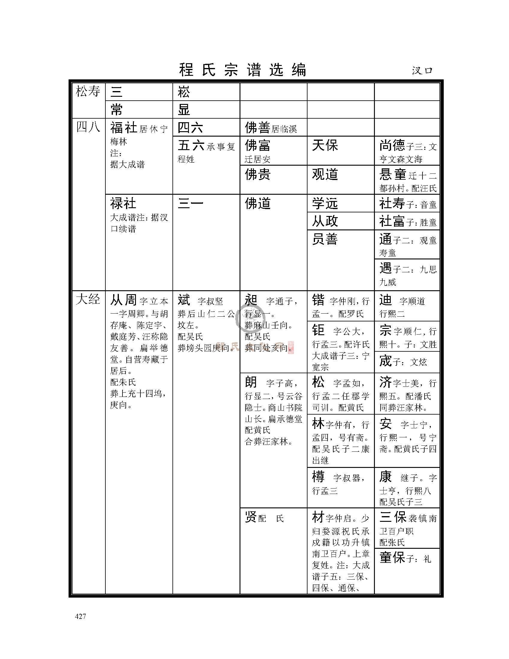 汊口支系 (10).jpg