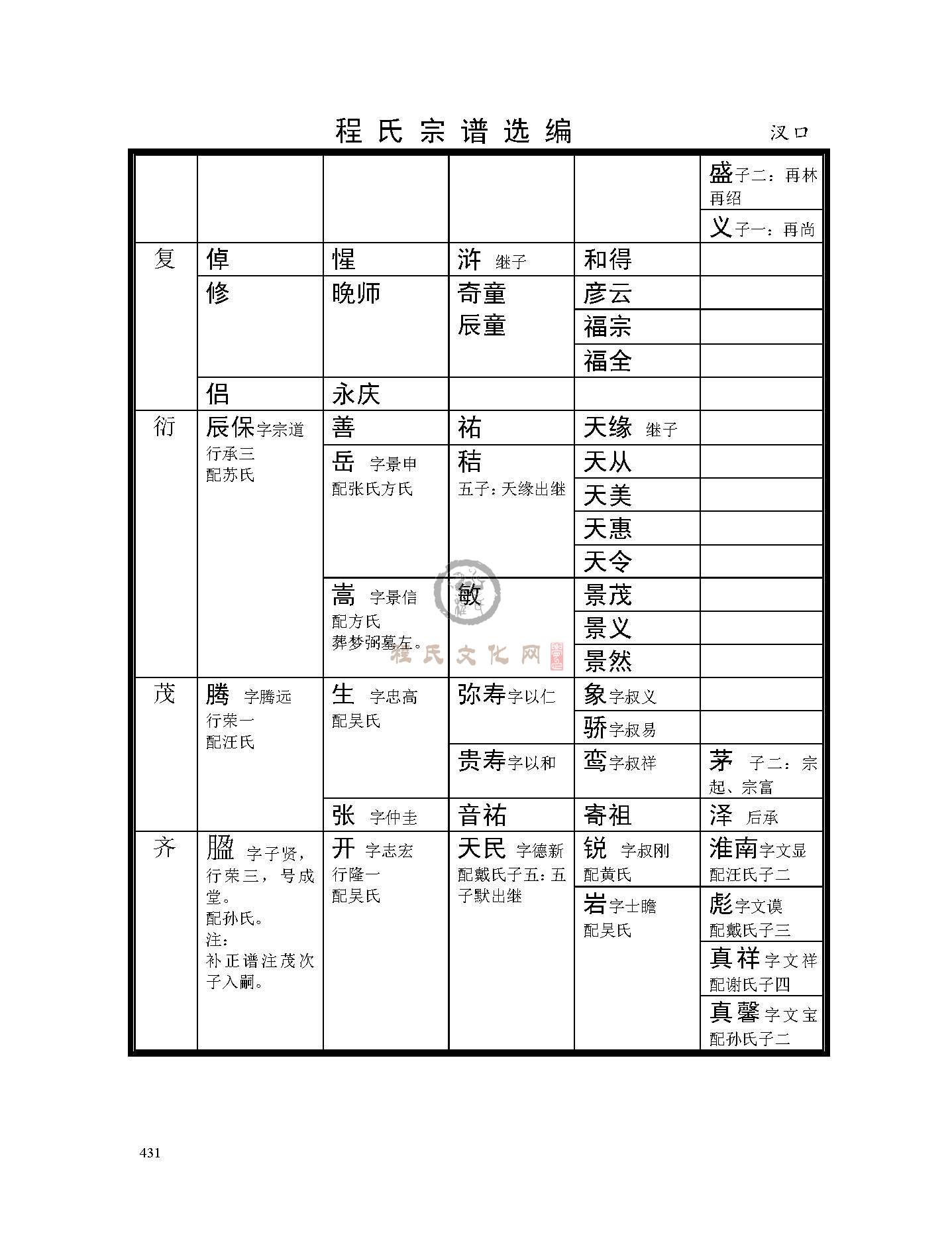 汊口支系 (14).jpg