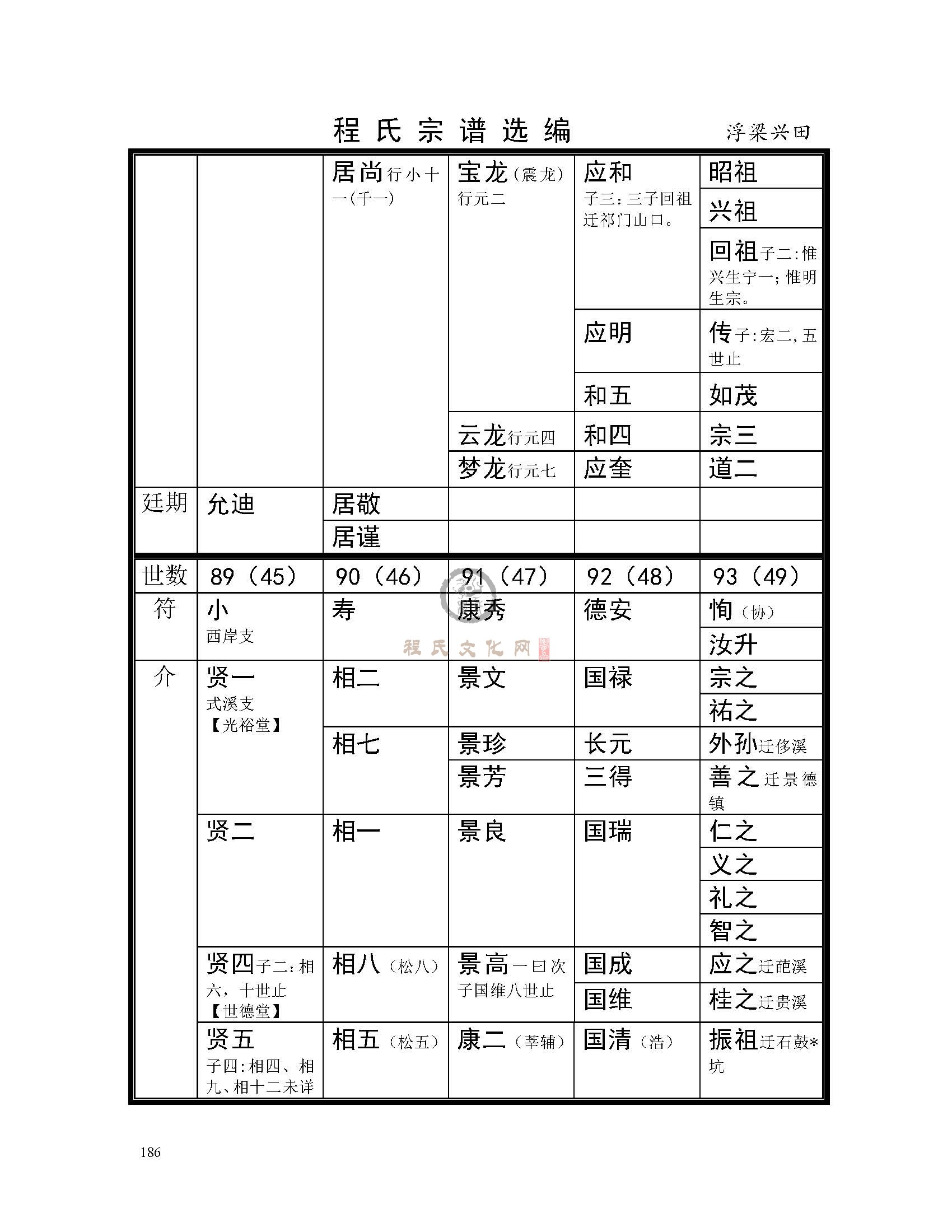 浮梁兴田支系 (2).jpg