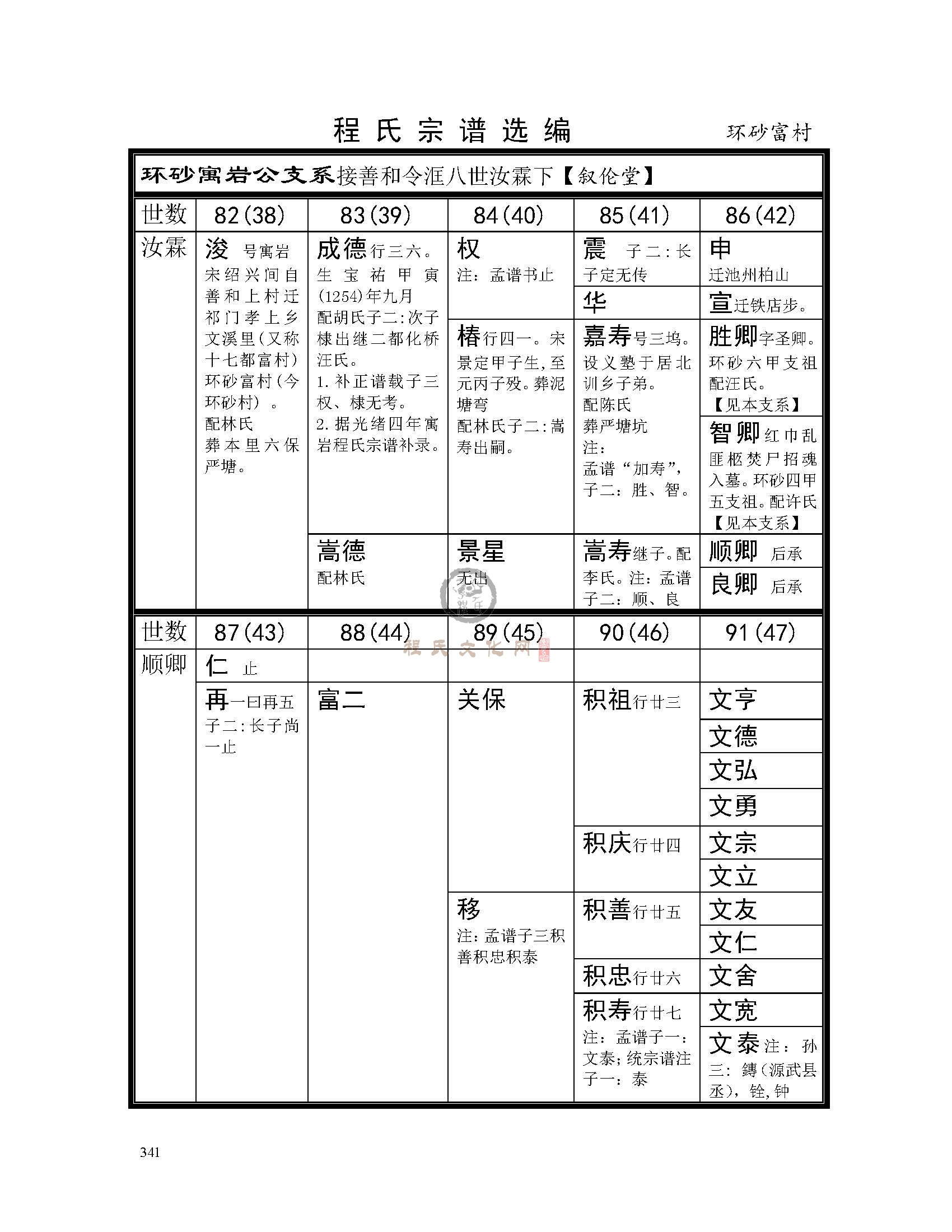 环砂富村支系 (1).jpg