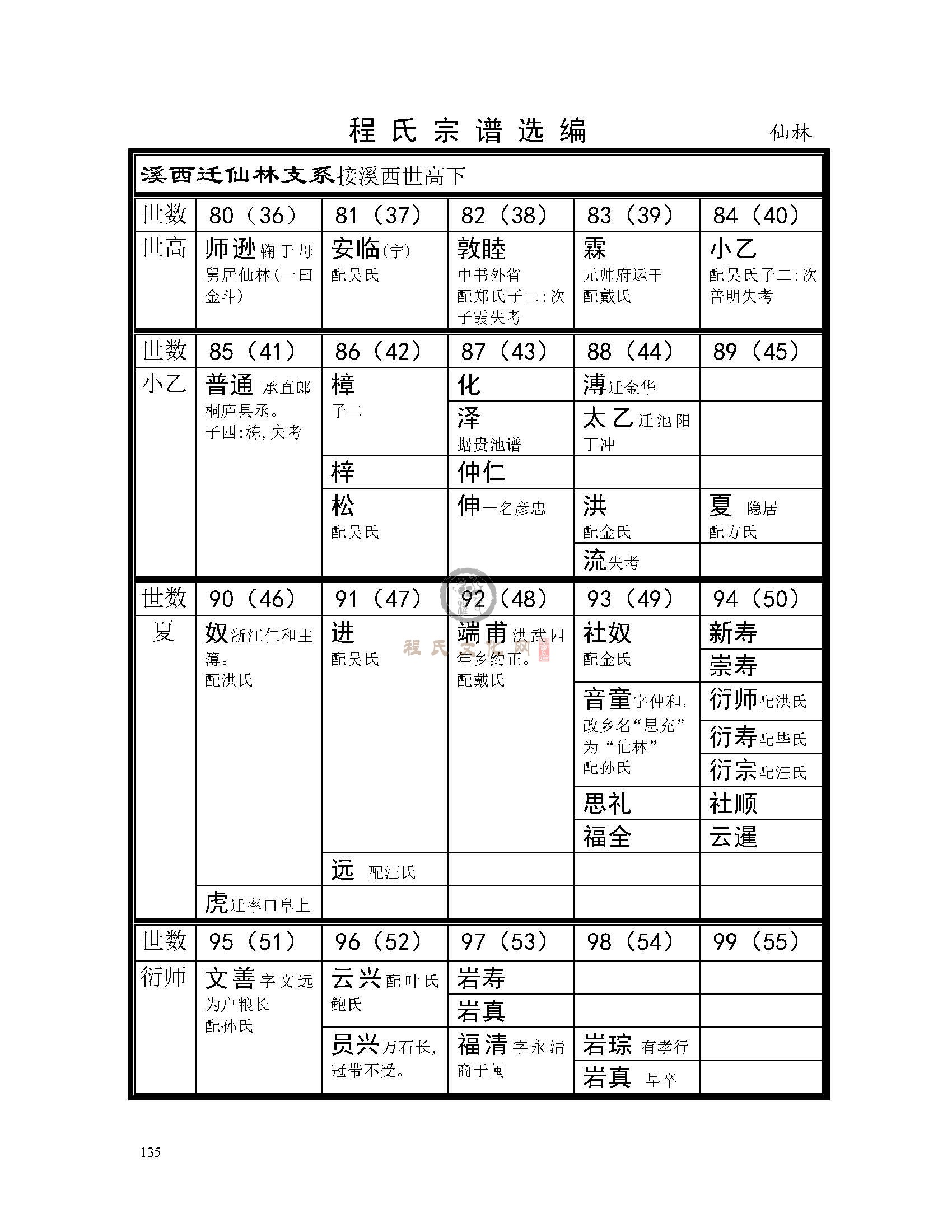 仙林支系 (1).jpg