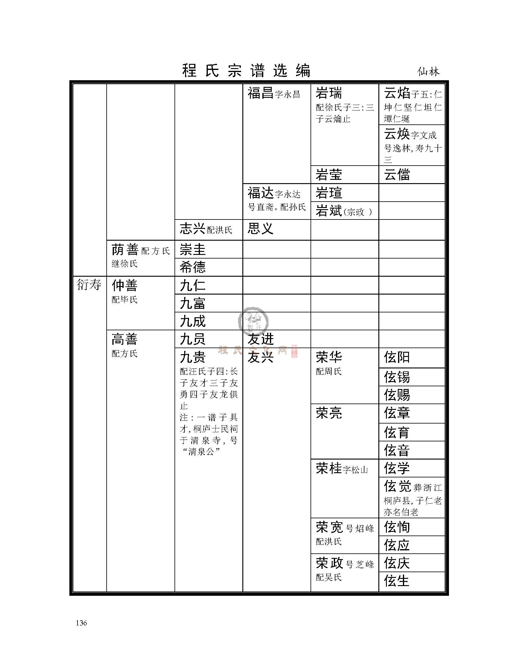 仙林支系 (2).jpg