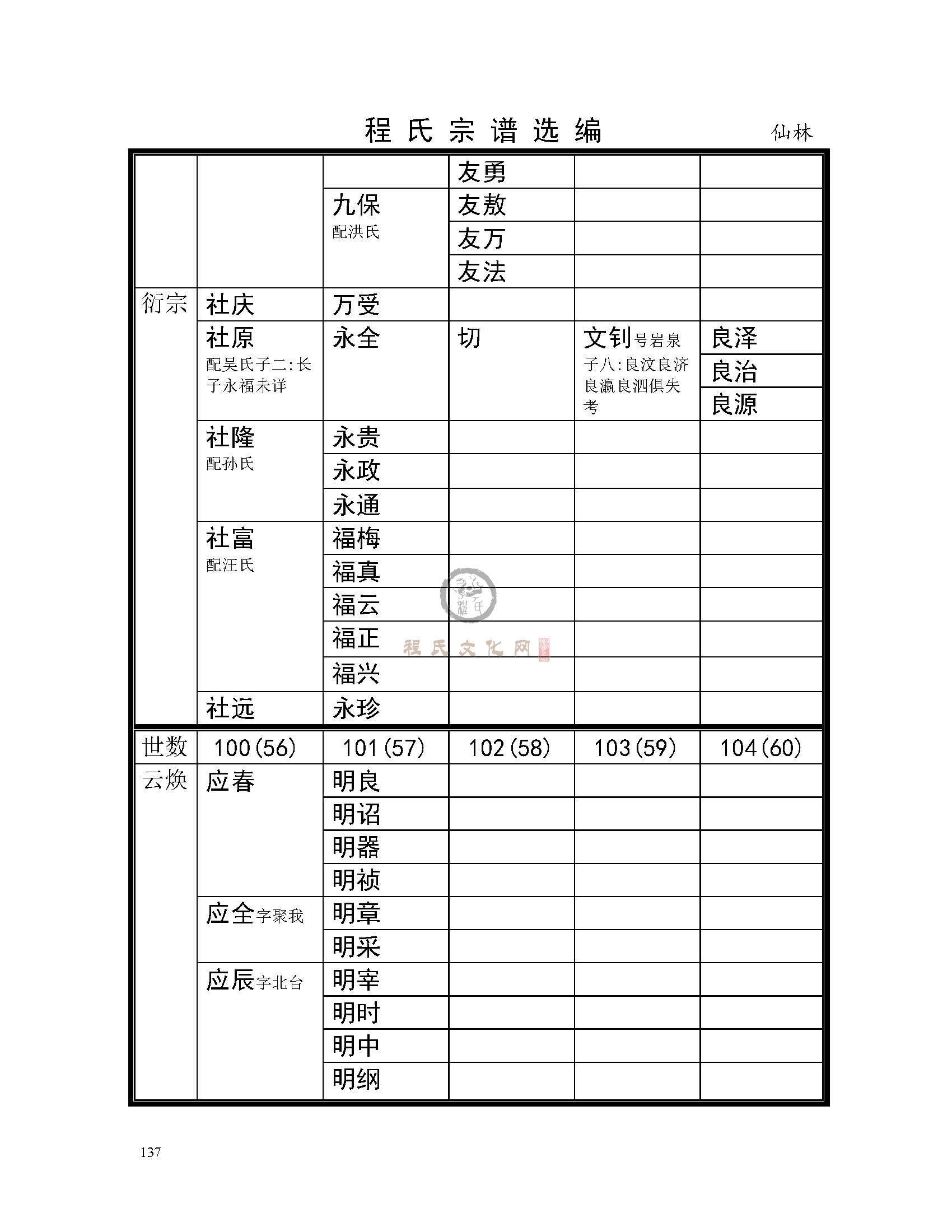 仙林支系 (3).jpg