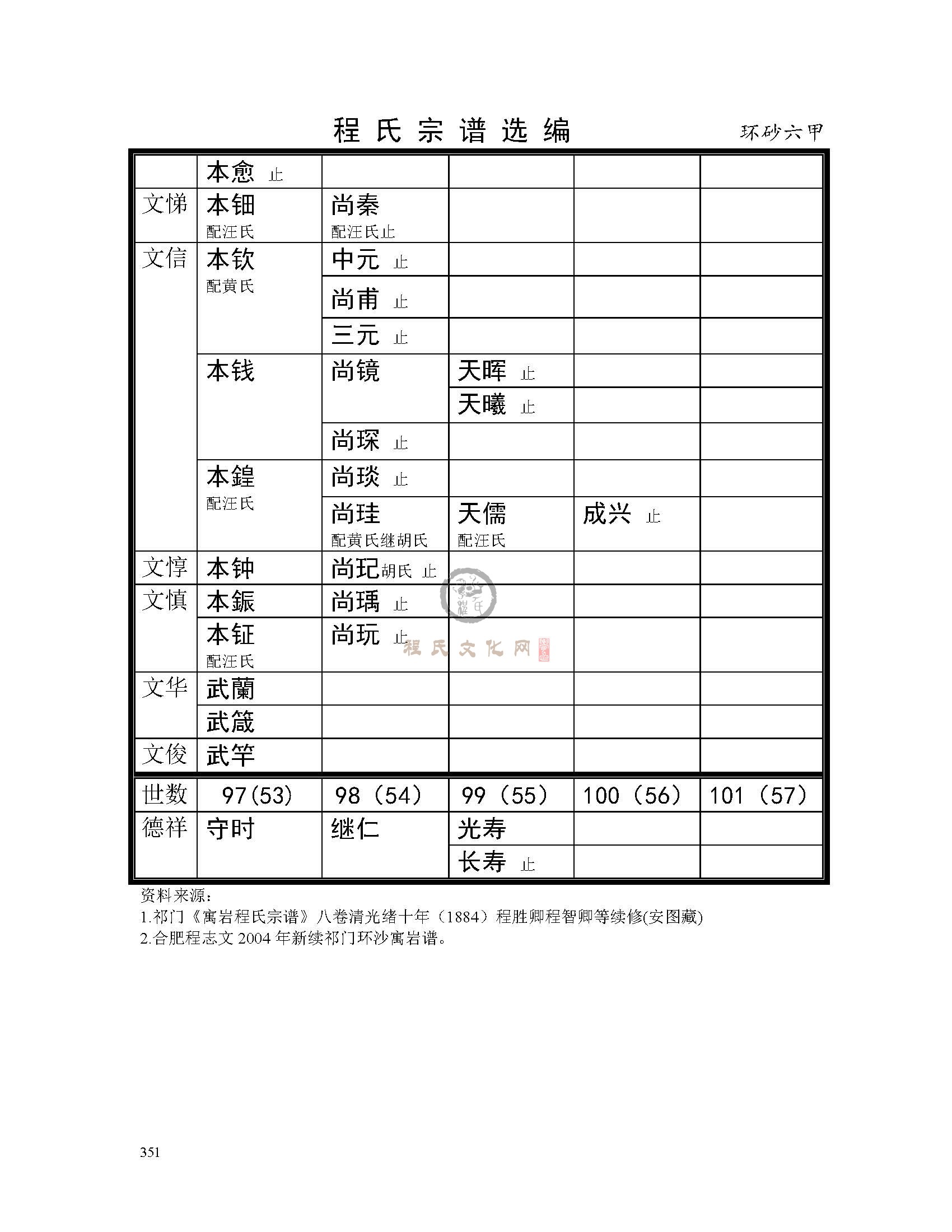 环砂六甲支系 (8).jpg