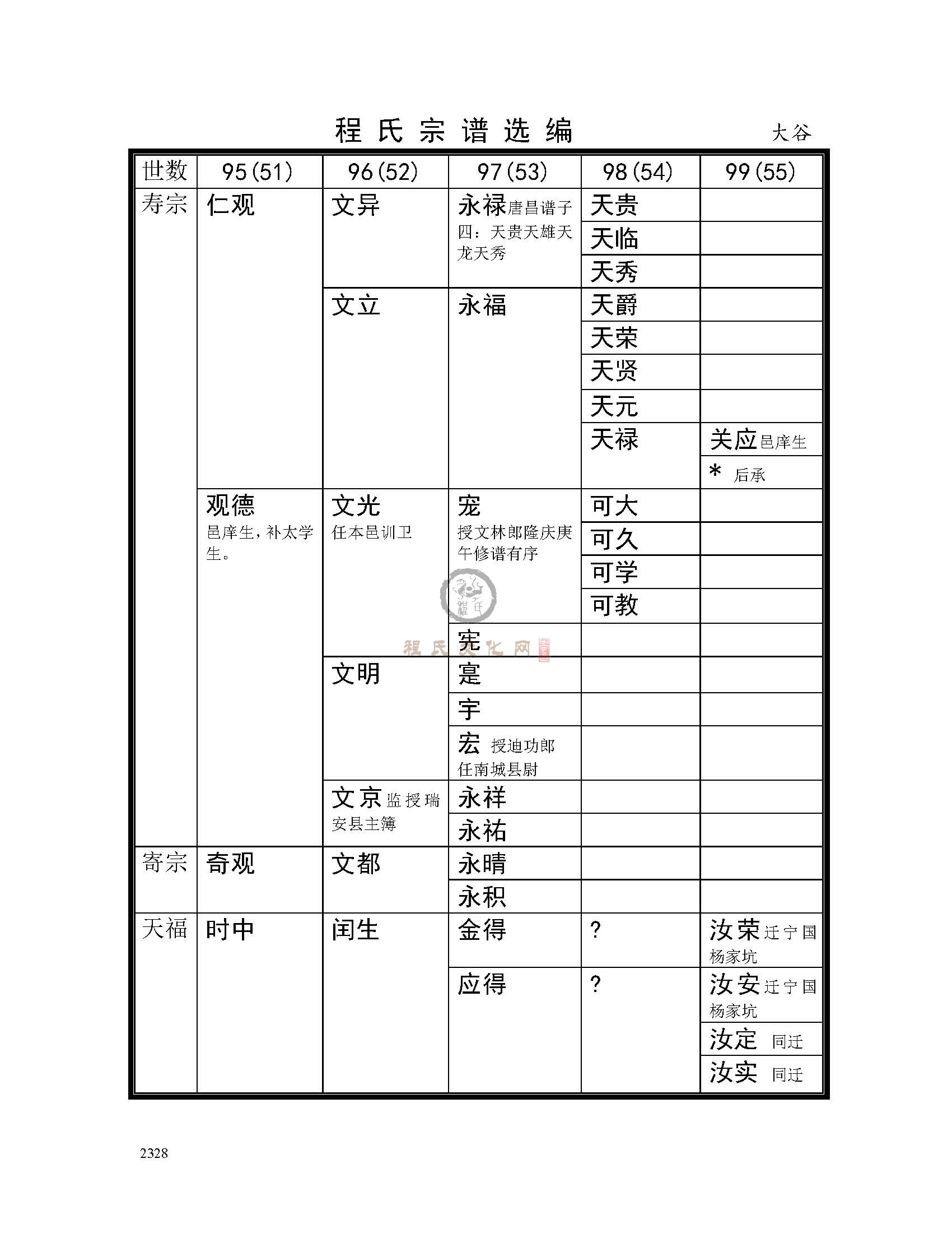 大谷支系 (2).jpg