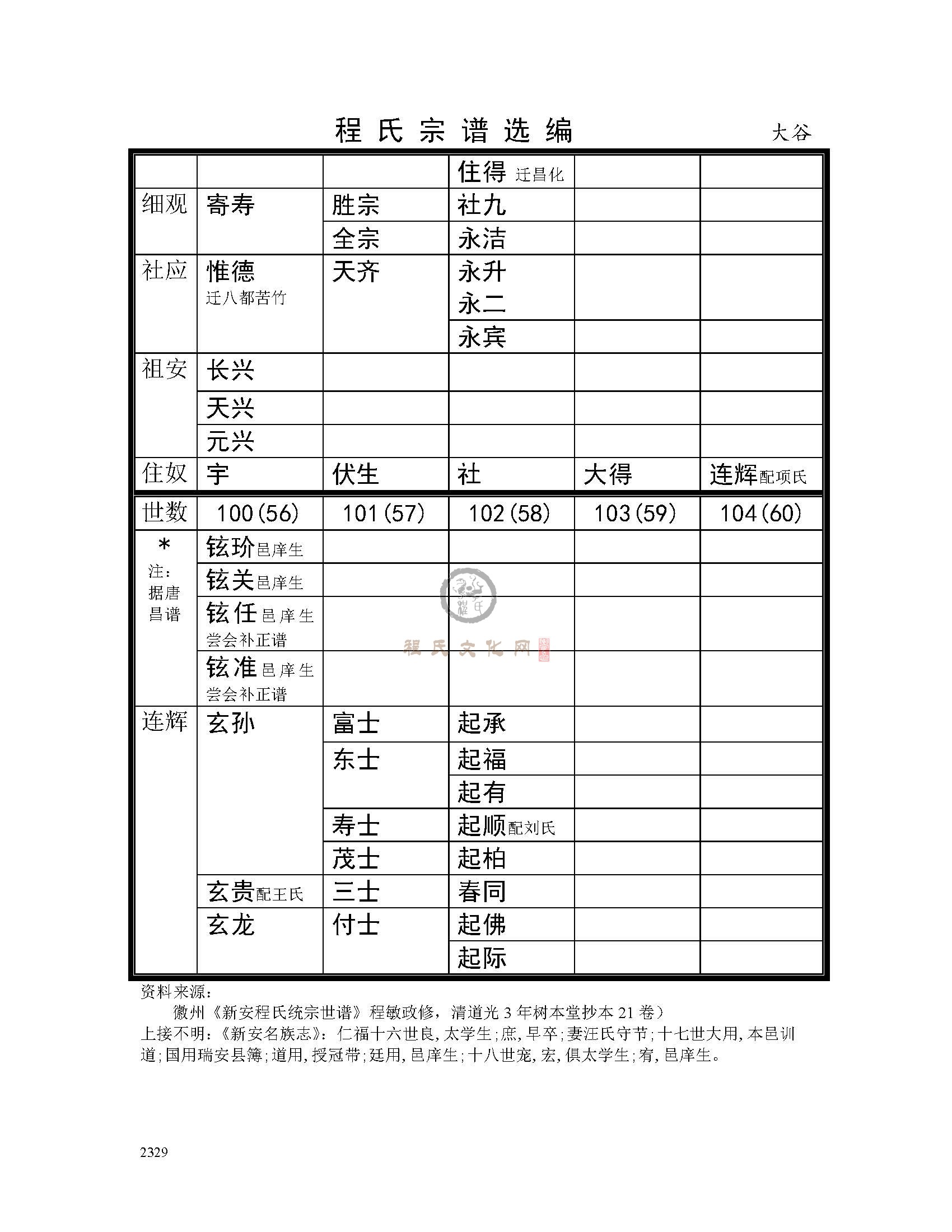 大谷支系 (3).jpg