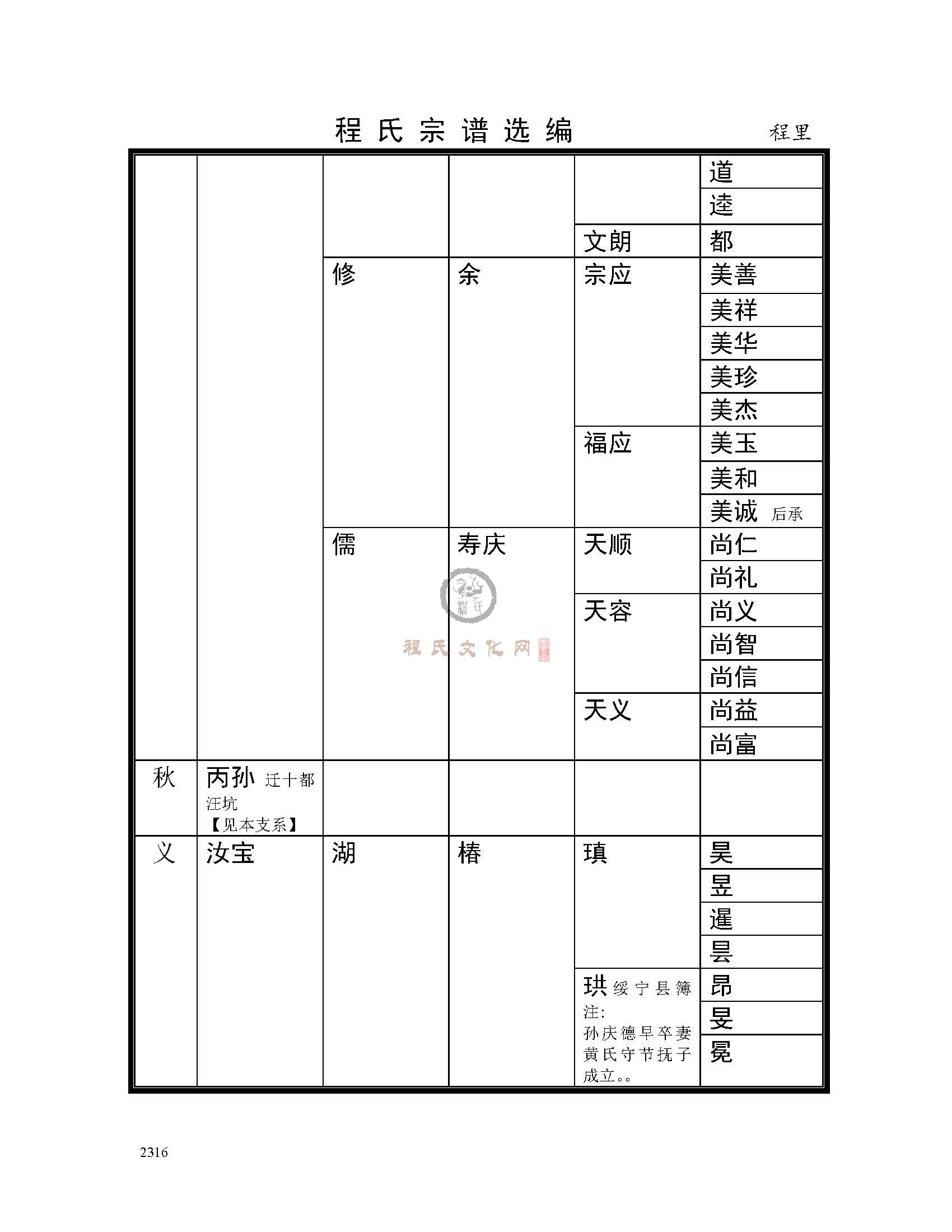 绩溪程里支系  (4).jpg