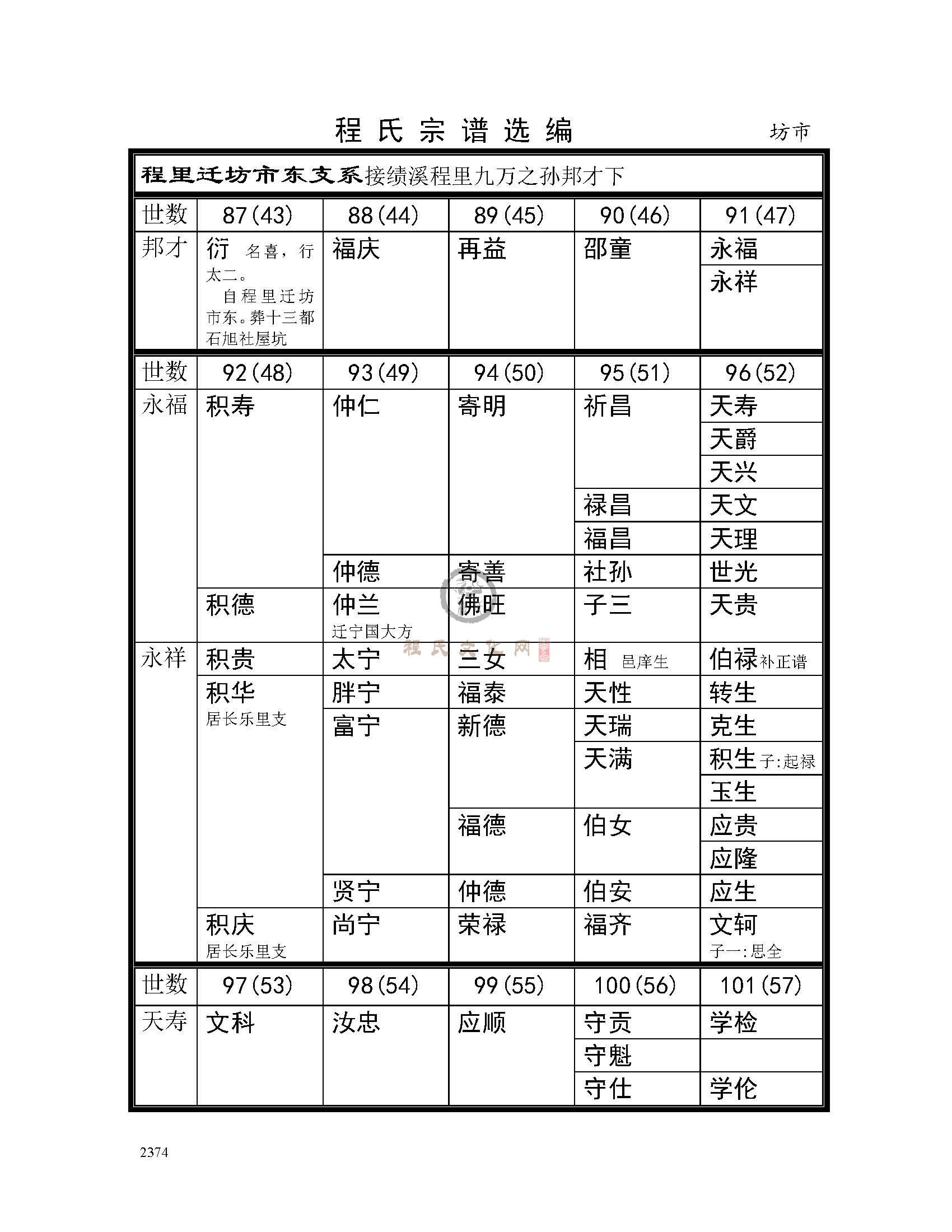 坊市支系 (1).jpg