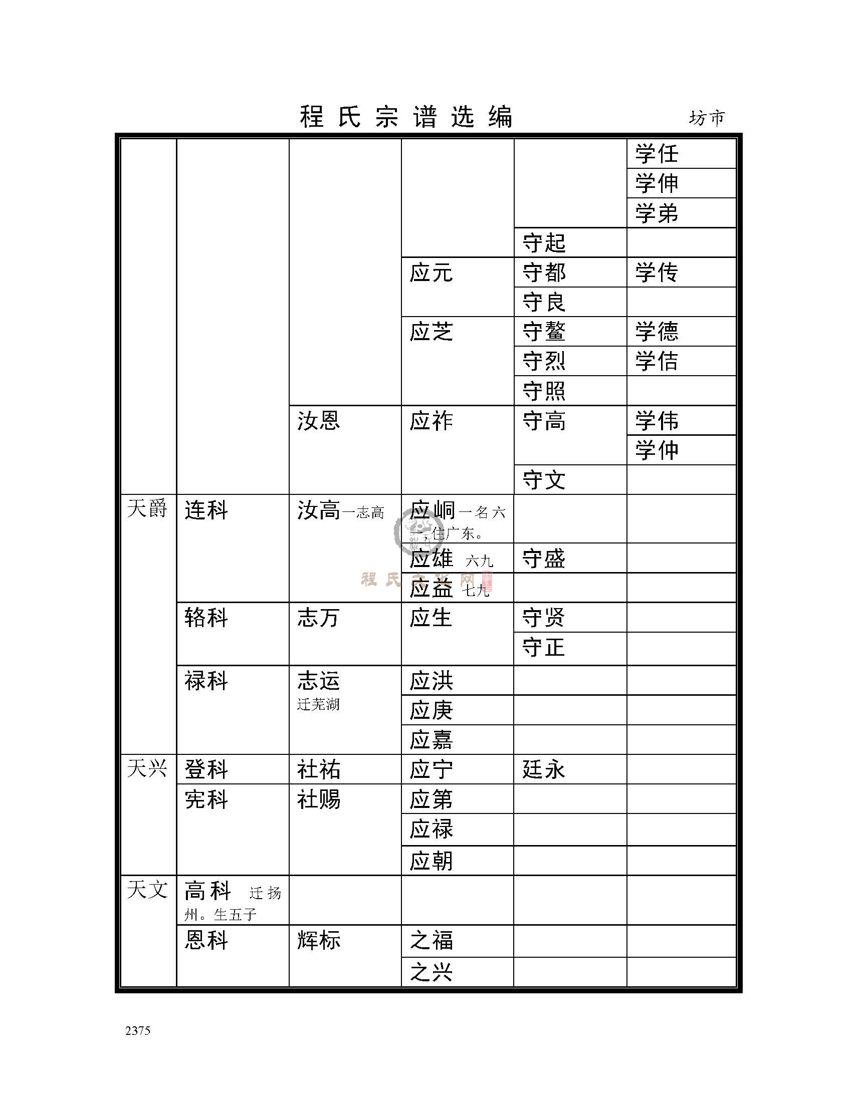 坊市支系 (2).jpg