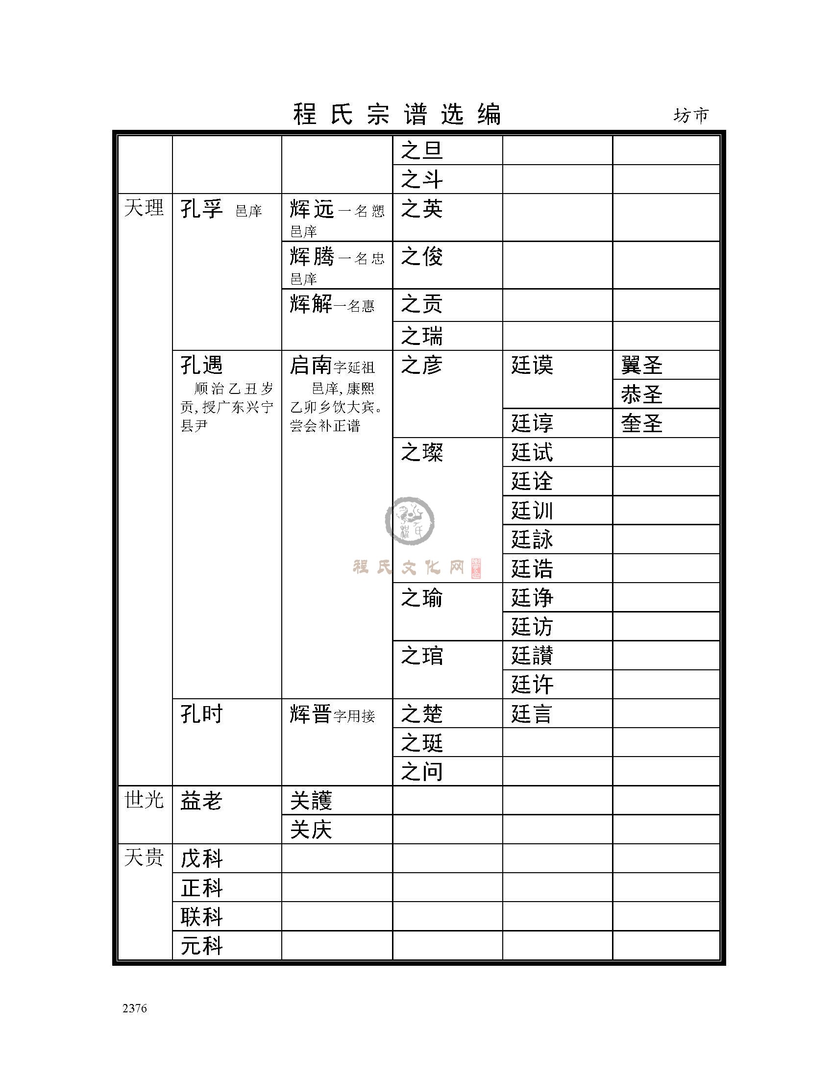 坊市支系 (3).jpg