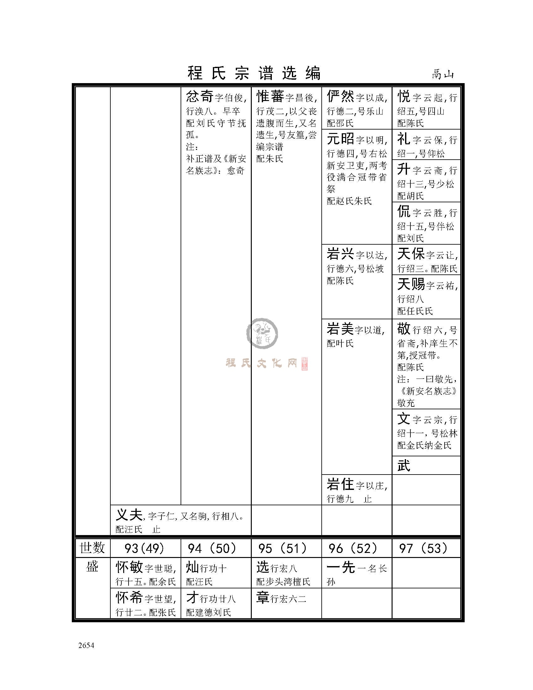 鬲山支系 (2).jpg