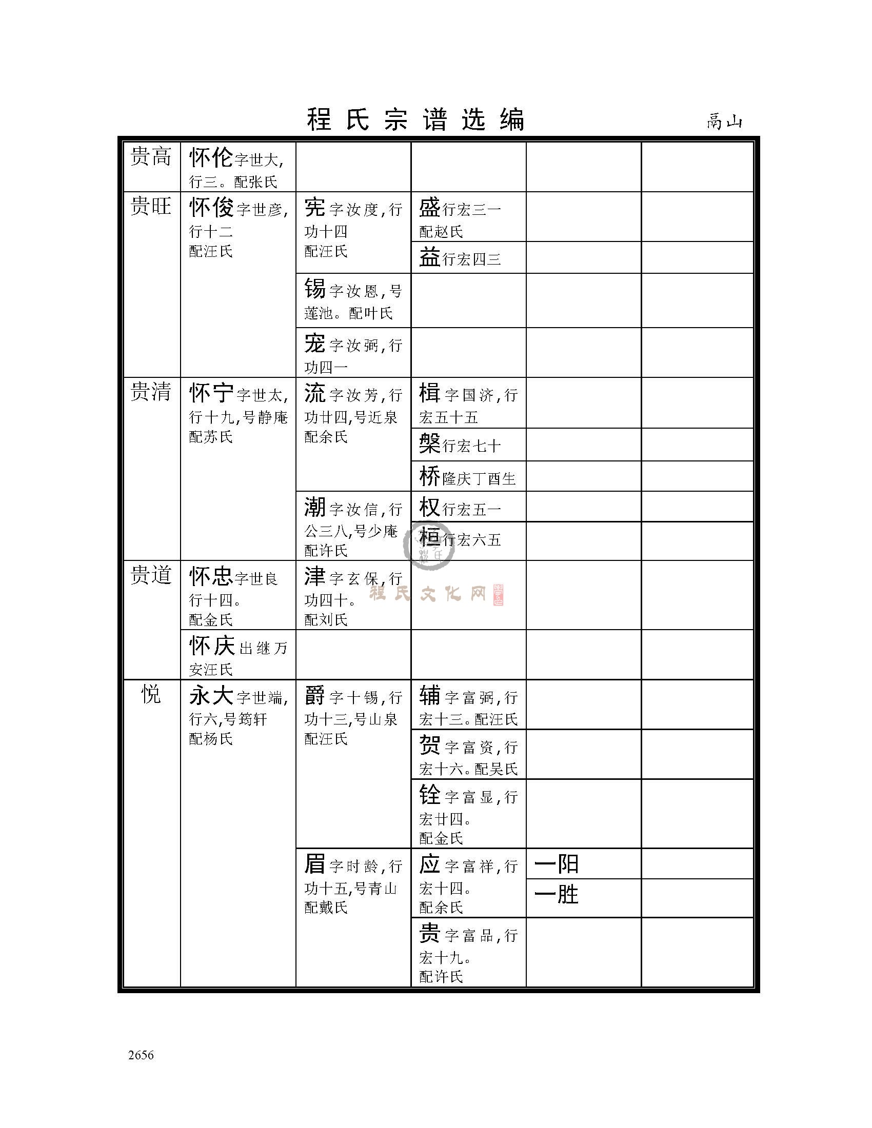 鬲山支系 (4).jpg