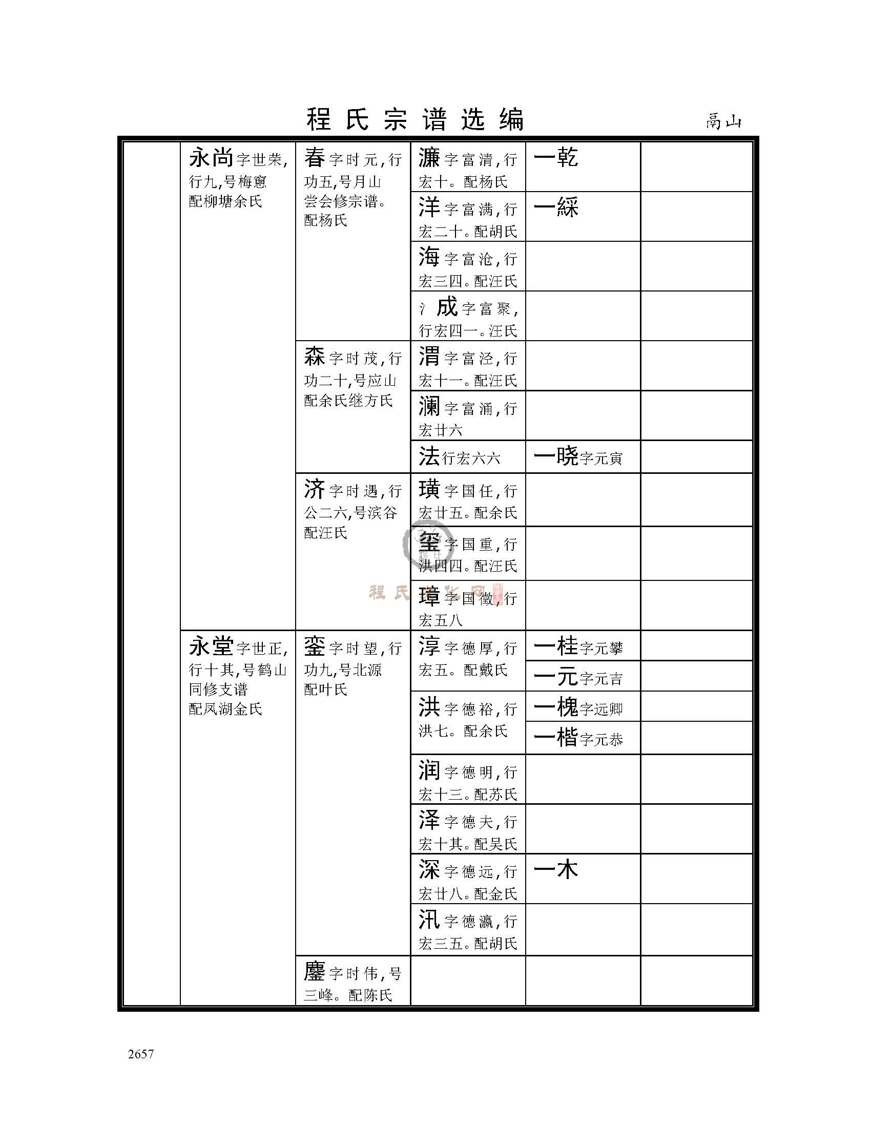 鬲山支系 (5).jpg