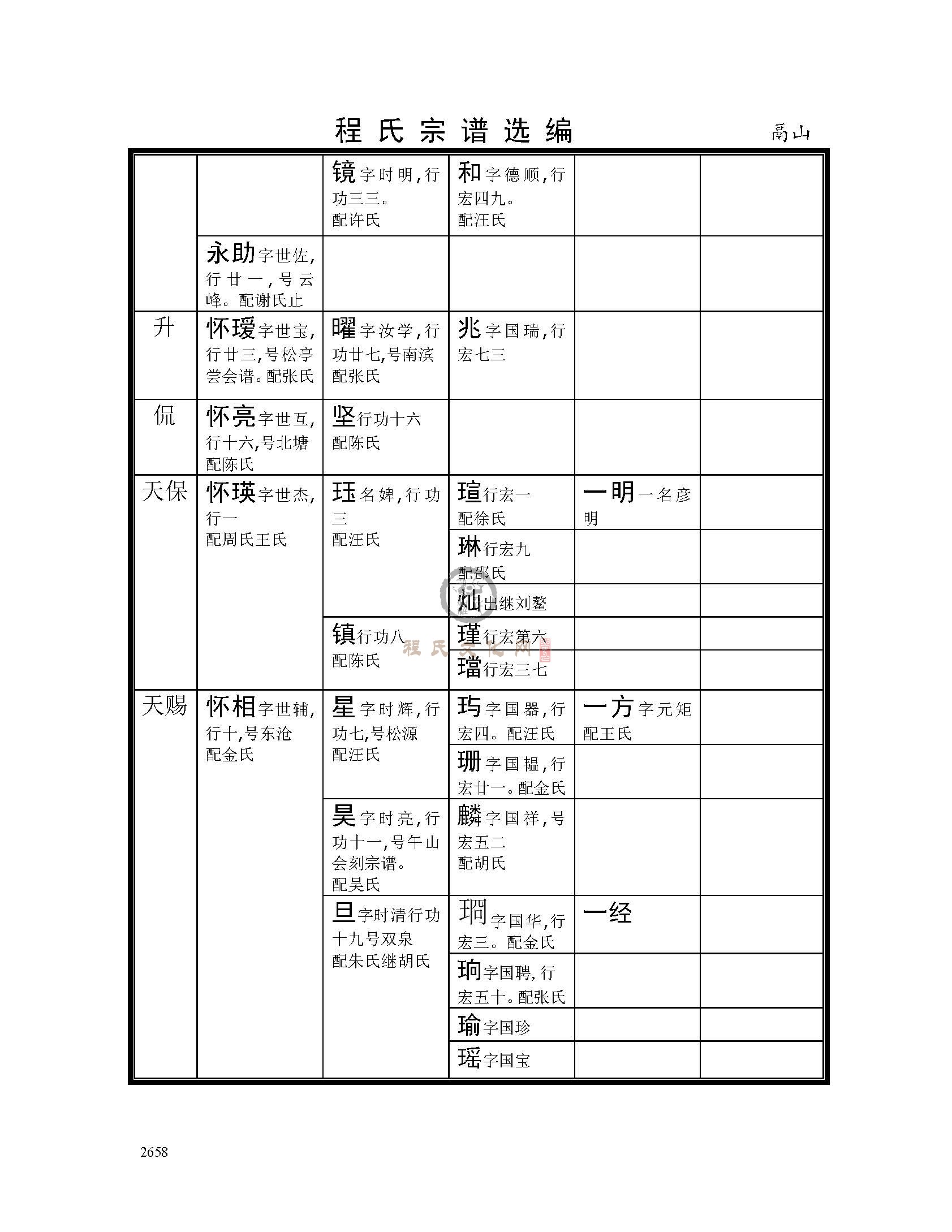 鬲山支系 (6).jpg