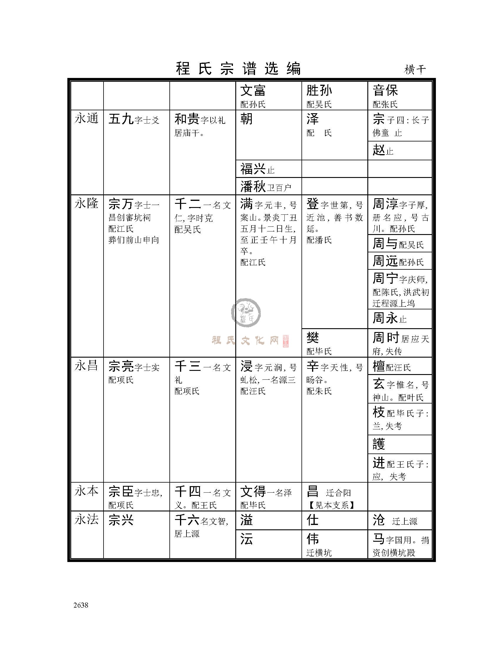 横干支系 (2).jpg