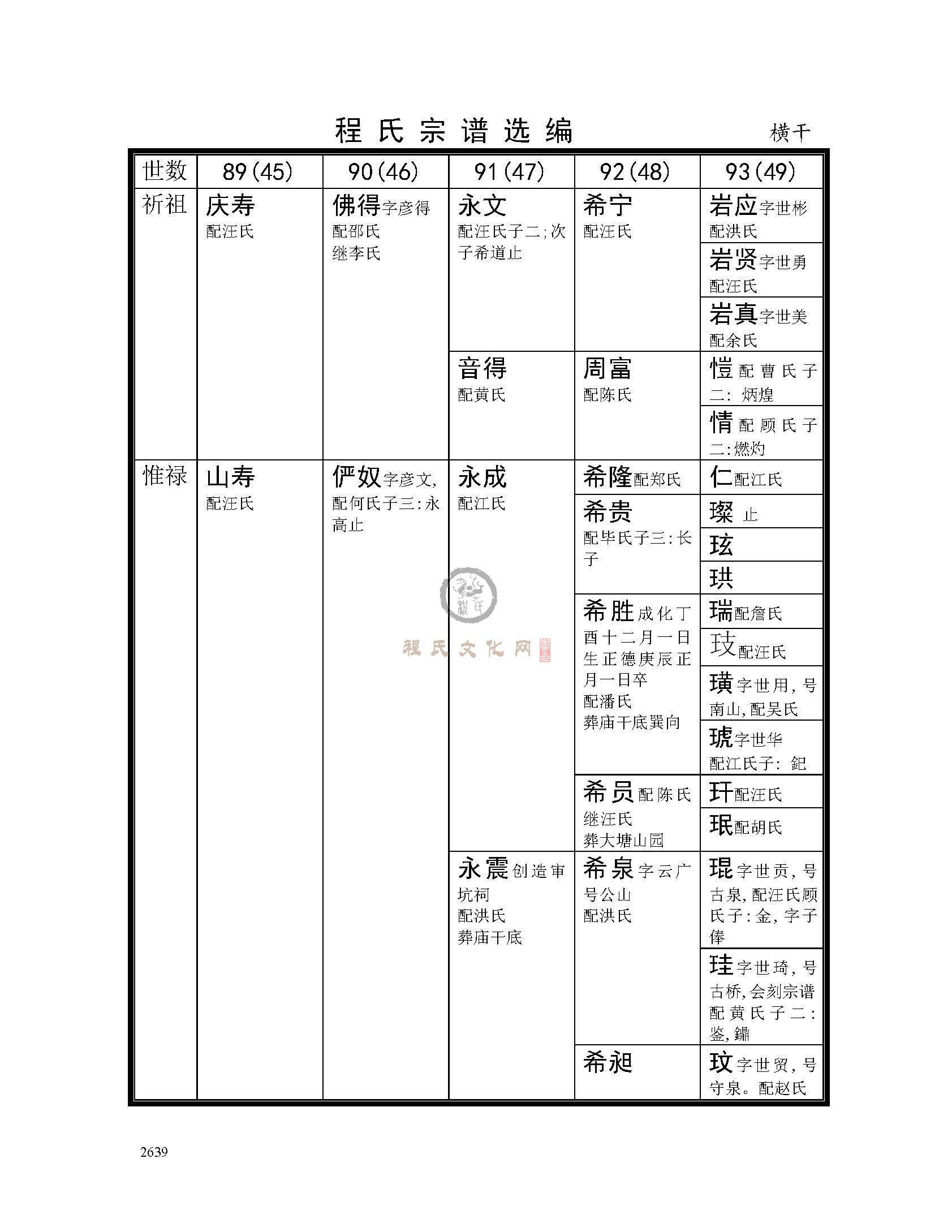 横干支系 (3).jpg