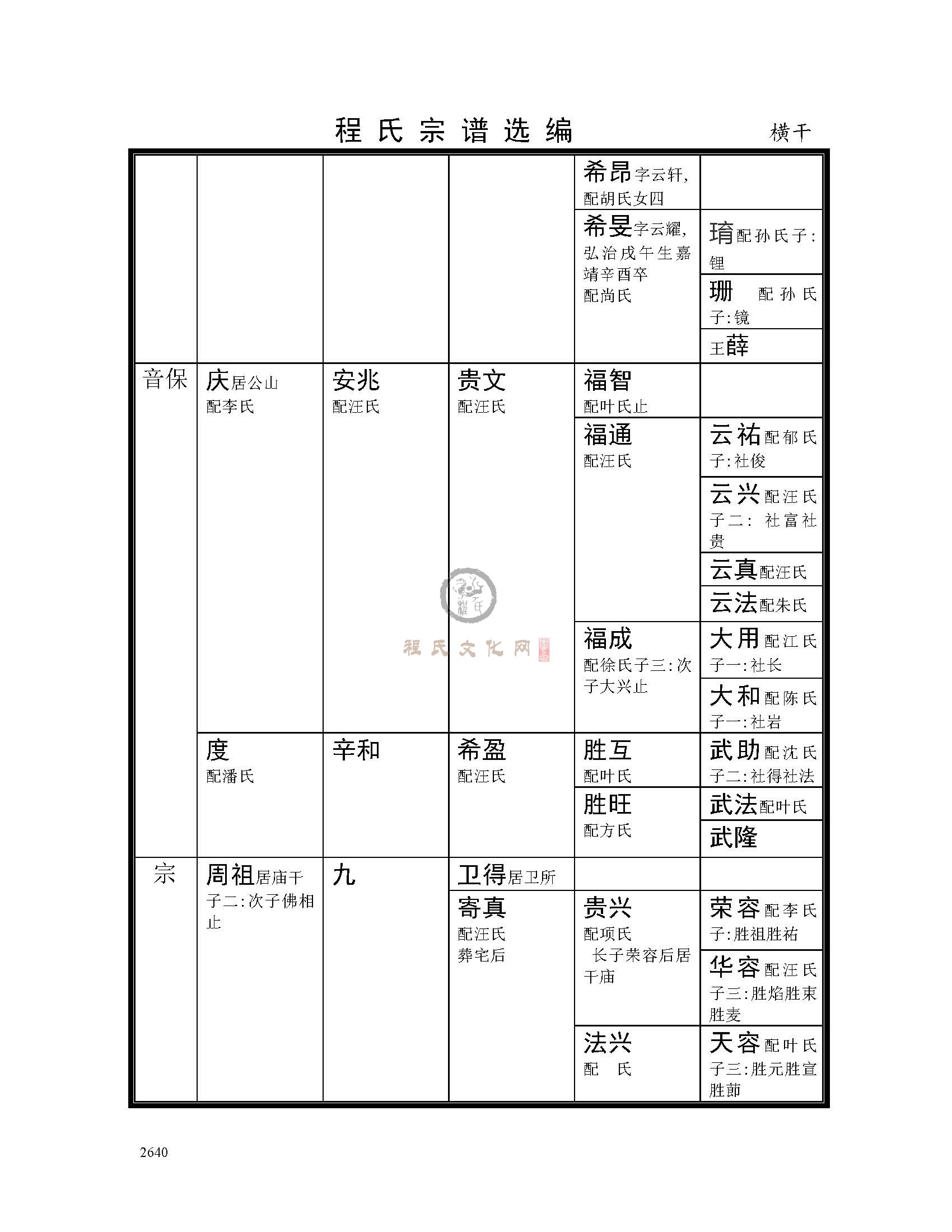 横干支系 (4).jpg