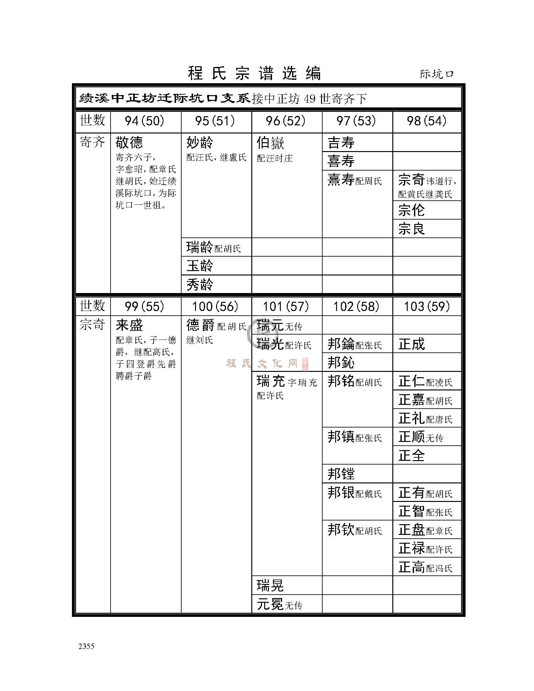 际坑口支系 (1).jpg