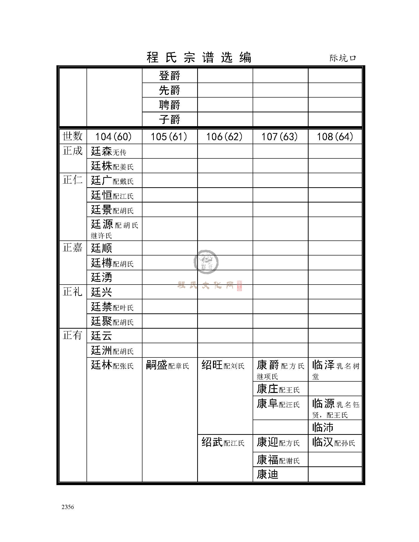 际坑口支系 (2).jpg