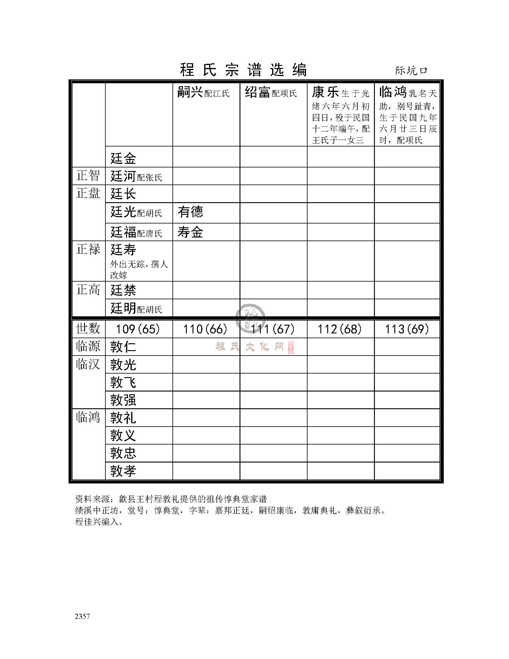 际坑口支系 (3).jpg