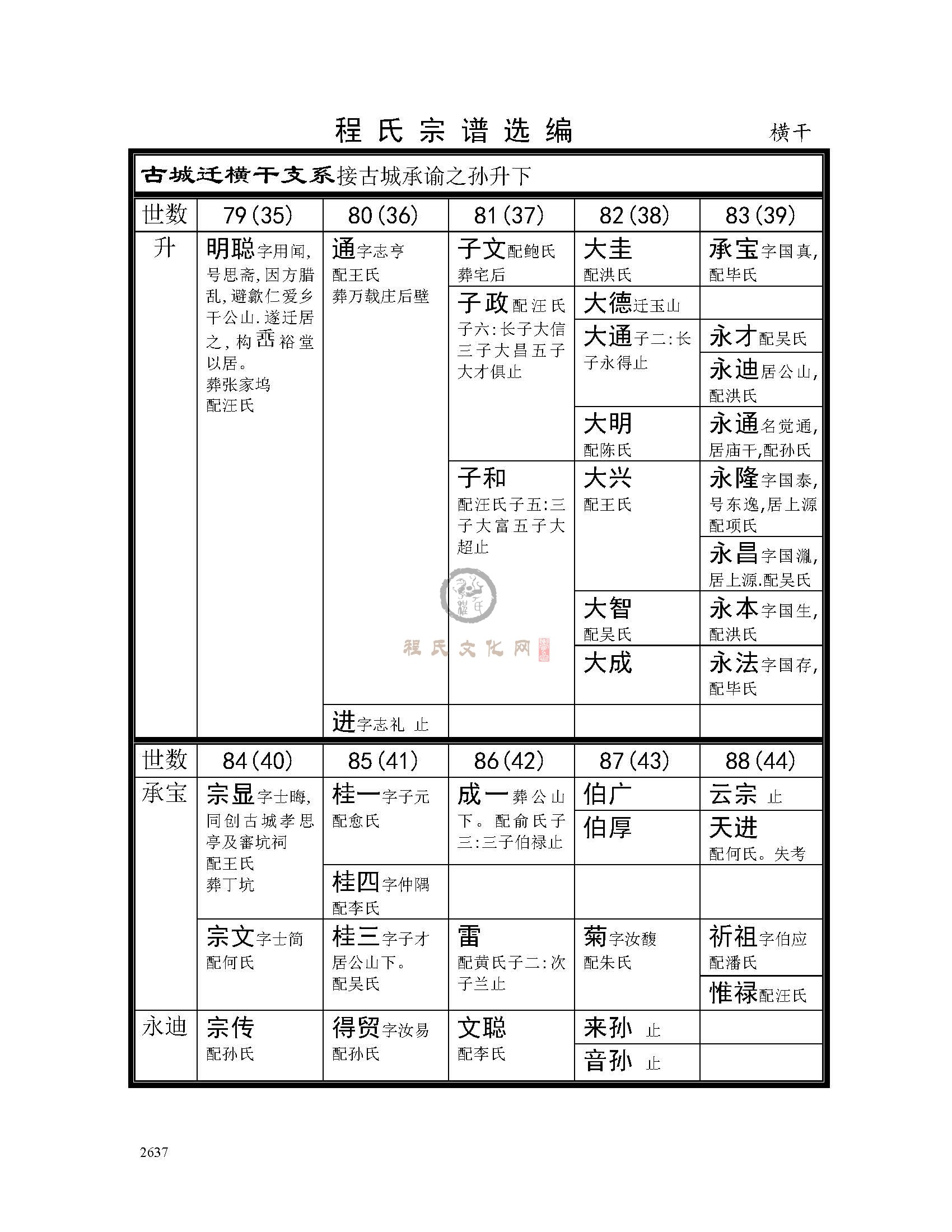 横干支系 (1).jpg